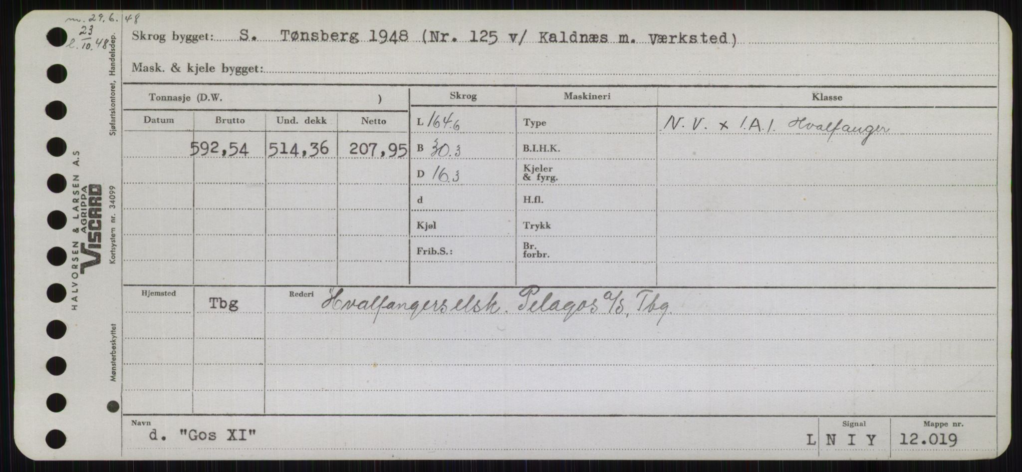 Sjøfartsdirektoratet med forløpere, Skipsmålingen, RA/S-1627/H/Hb/L0002: Fartøy, E-H, p. 255