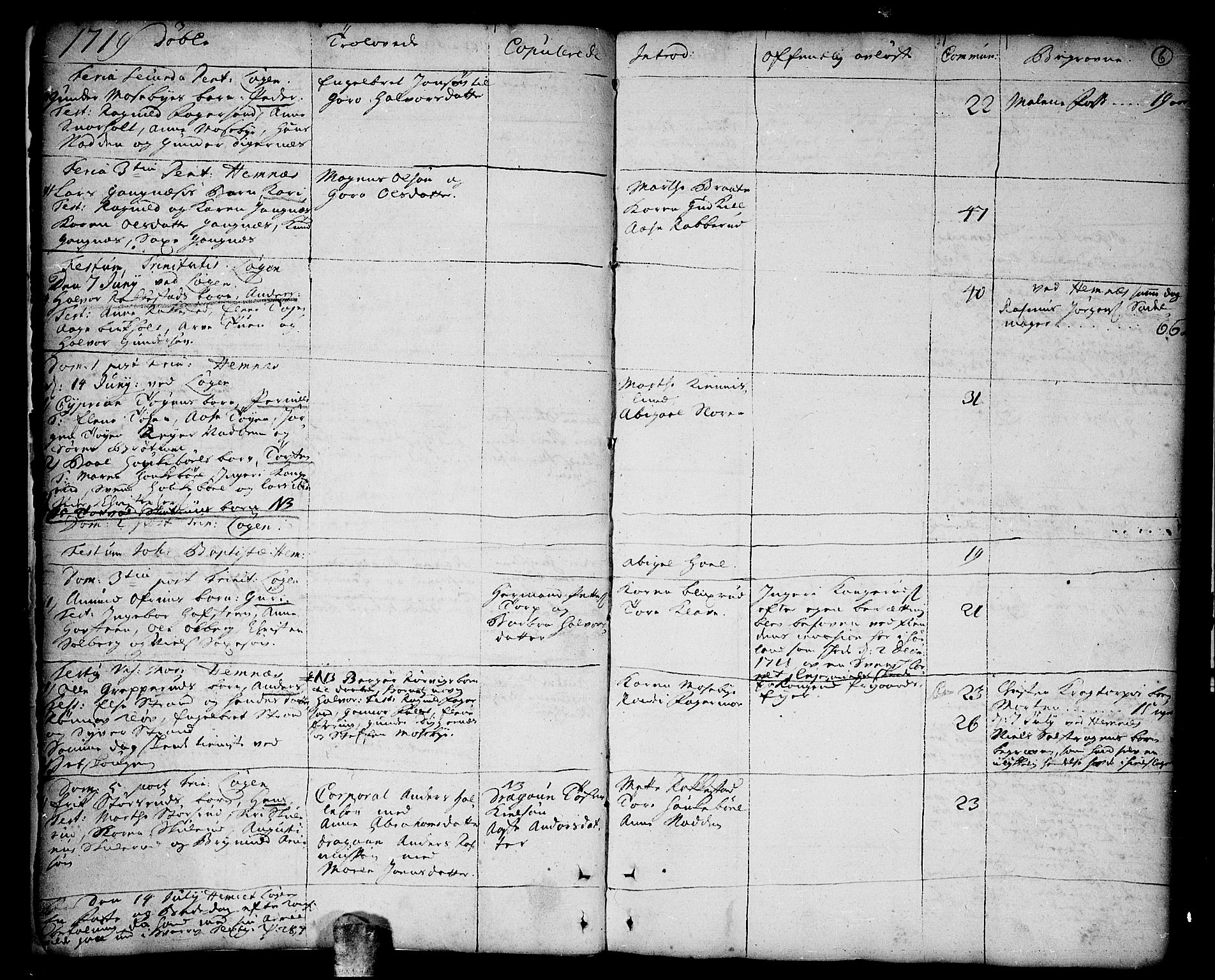 Høland prestekontor Kirkebøker, AV/SAO-A-10346a/F/Fa/L0001: Parish register (official) no. I 1, 1719-1727, p. 6