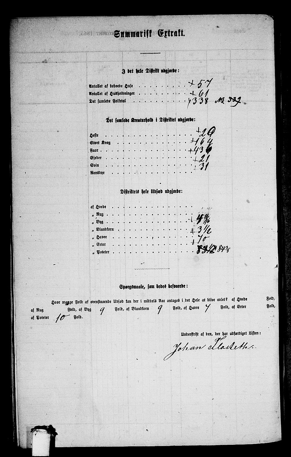 RA, 1865 census for Kvernes, 1865, p. 230