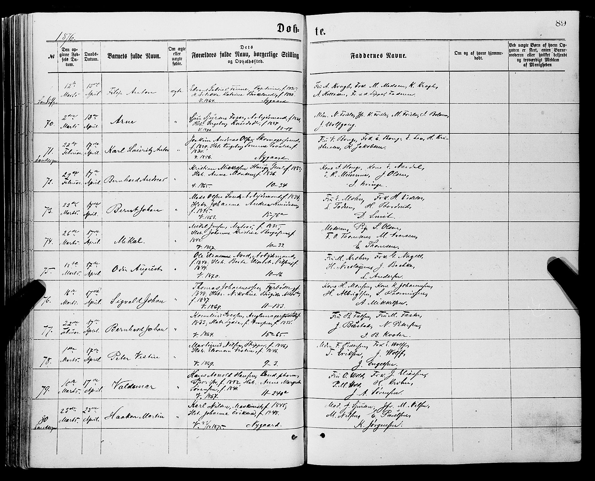 Domkirken sokneprestembete, AV/SAB-A-74801/H/Haa/L0022: Parish register (official) no. B 5, 1872-1878, p. 89