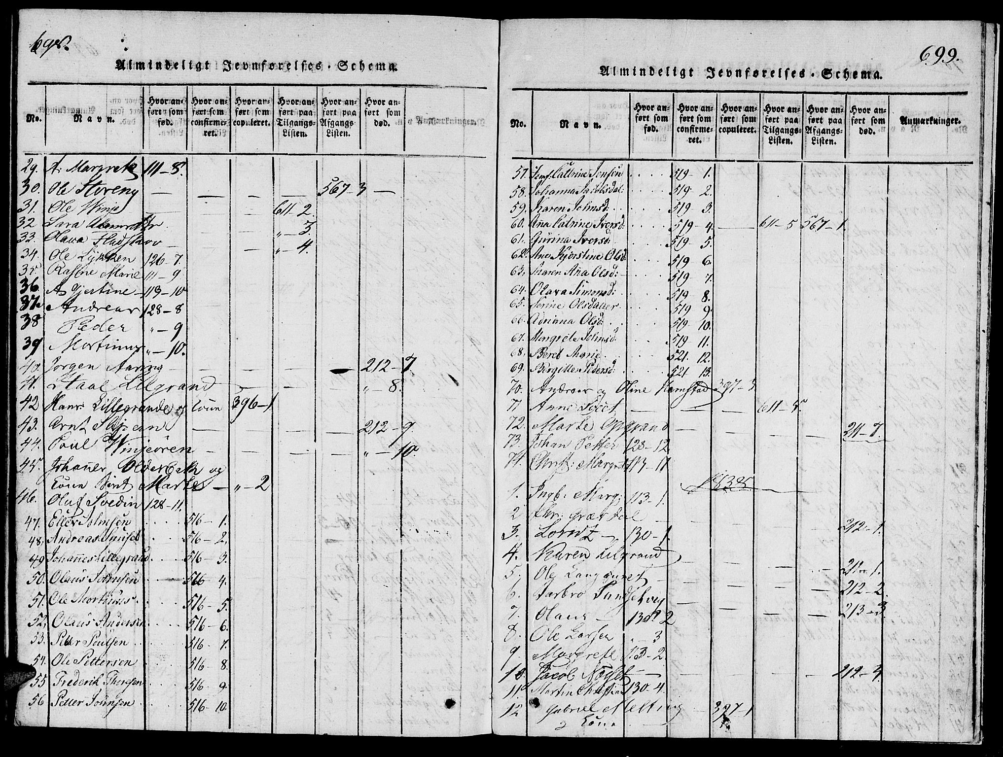 Ministerialprotokoller, klokkerbøker og fødselsregistre - Nord-Trøndelag, SAT/A-1458/733/L0322: Parish register (official) no. 733A01, 1817-1842, p. 698-699