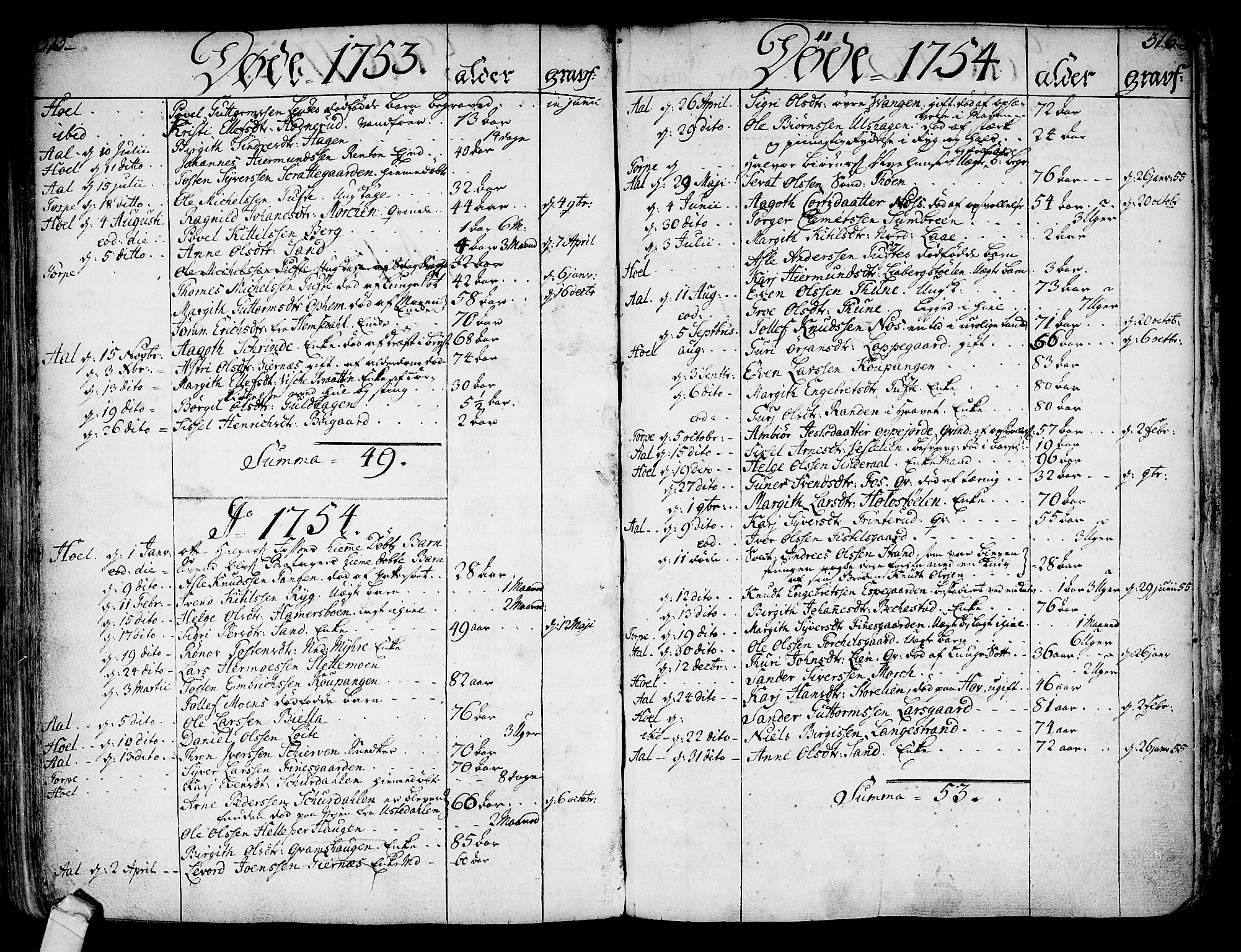 Ål kirkebøker, SAKO/A-249/F/Fa/L0001: Parish register (official) no. I 1, 1744-1769, p. 315-316