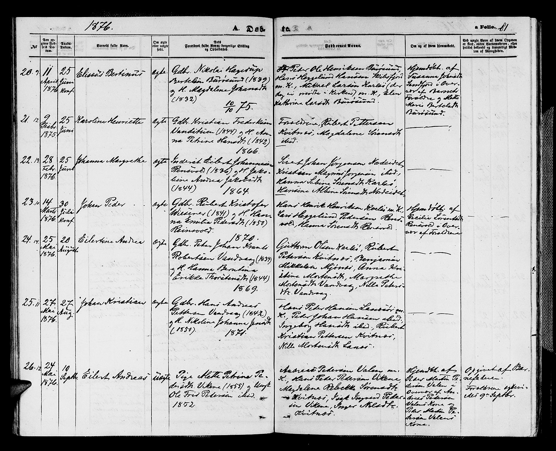 Karlsøy sokneprestembete, AV/SATØ-S-1299/H/Ha/Hab/L0003klokker: Parish register (copy) no. 3, 1862-1877, p. 81