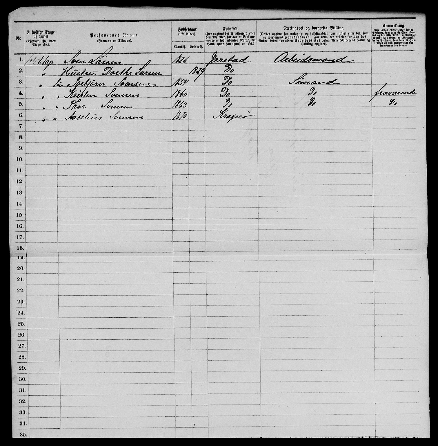 SAKO, 1885 census for 0801 Kragerø, 1885, p. 651