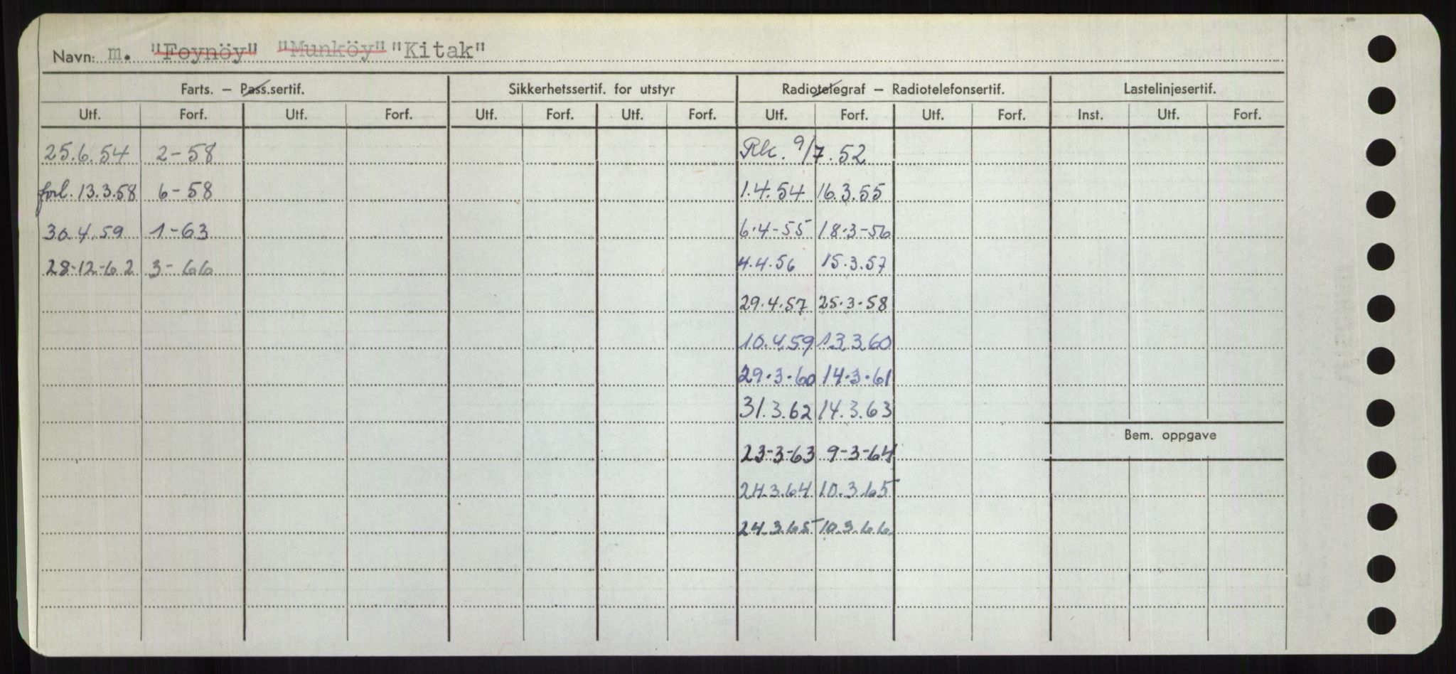 Sjøfartsdirektoratet med forløpere, Skipsmålingen, RA/S-1627/H/Hd/L0020: Fartøy, K-Kon, p. 298