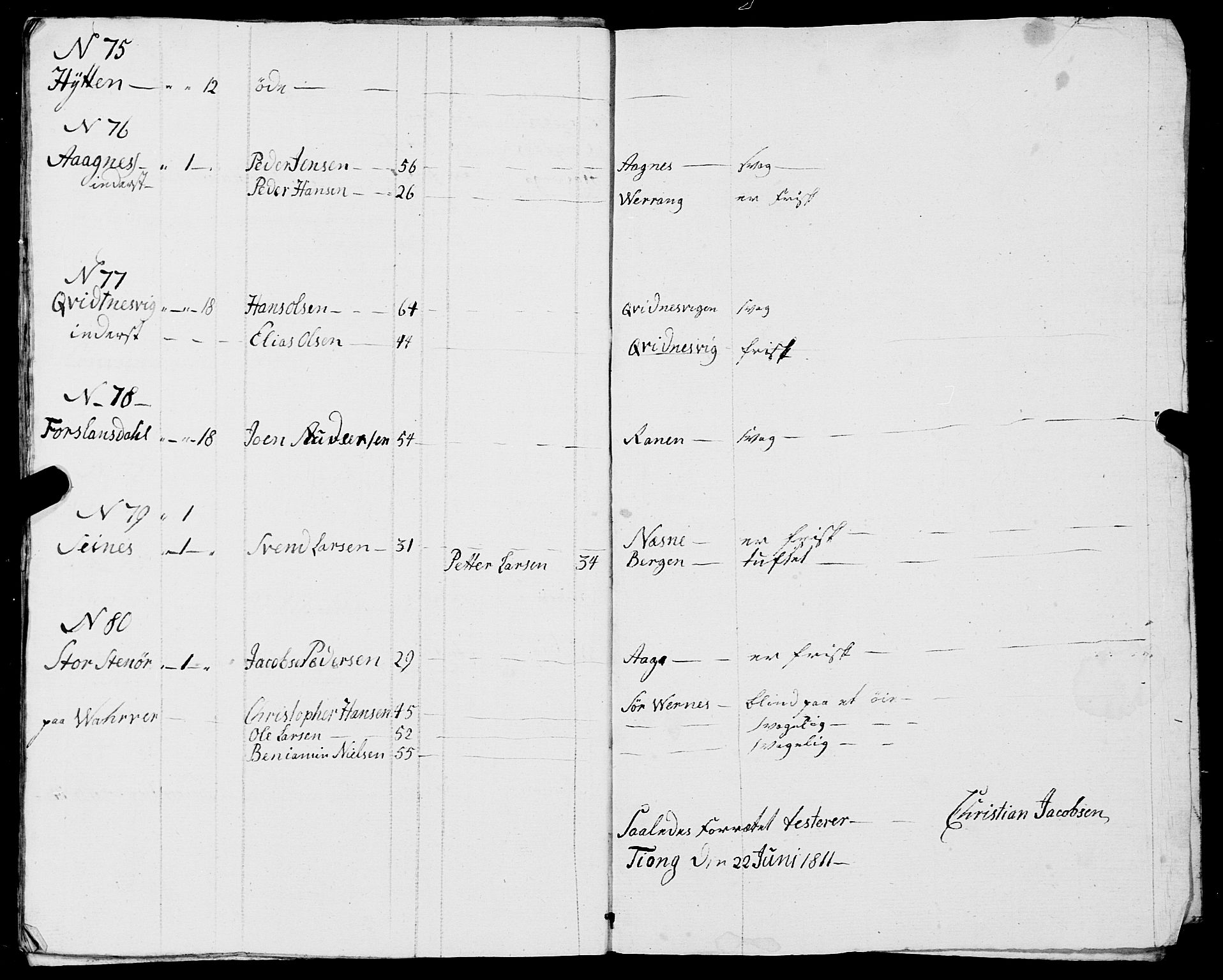 Fylkesmannen i Nordland, AV/SAT-A-0499/1.1/R/Ra/L0016: Innrulleringsmanntall for Rødøy, 1809-1835, p. 30