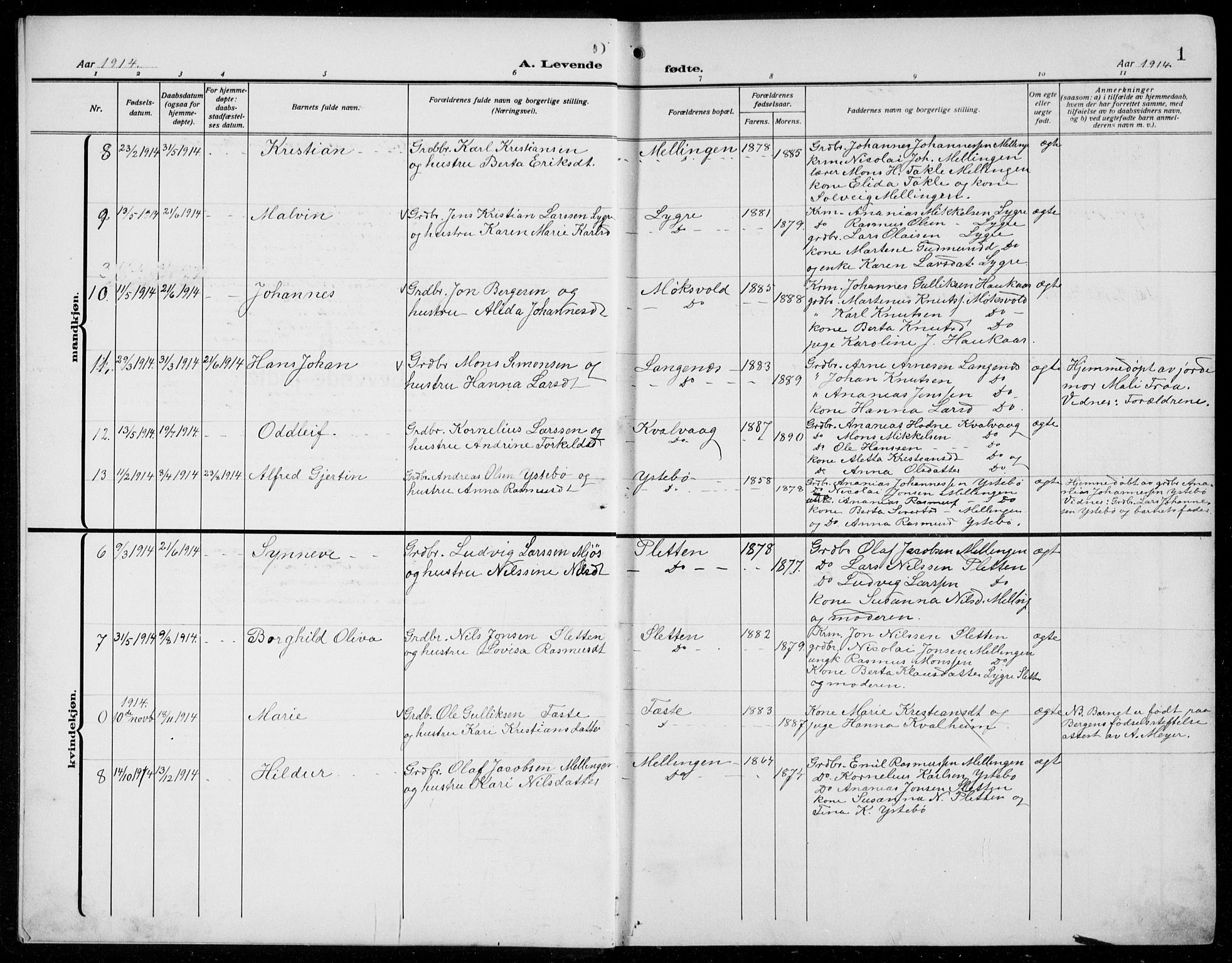 Alversund Sokneprestembete, SAB/A-73901/H/Ha/Hab: Parish register (copy) no. B 5, 1914-1932, p. 1