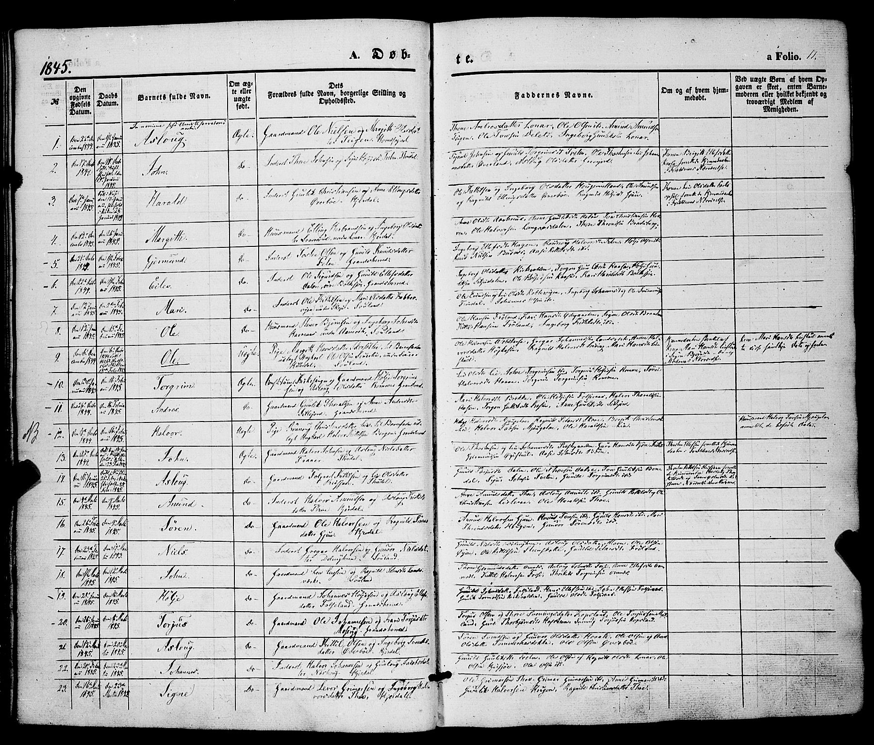 Hjartdal kirkebøker, SAKO/A-270/F/Fa/L0008: Parish register (official) no. I 8, 1844-1859, p. 11