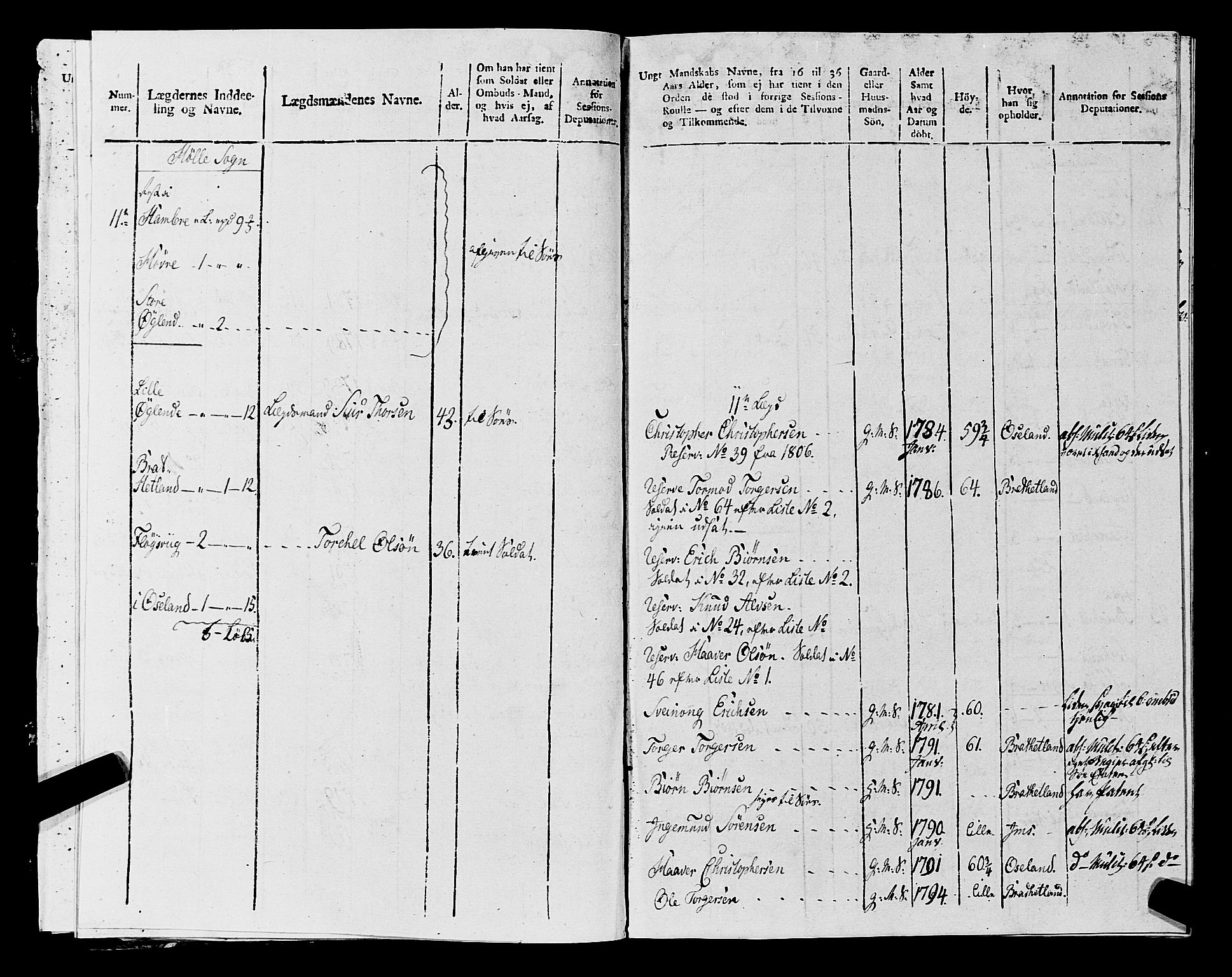 Fylkesmannen i Rogaland, AV/SAST-A-101928/99/3/325/325CA, 1655-1832, p. 9803