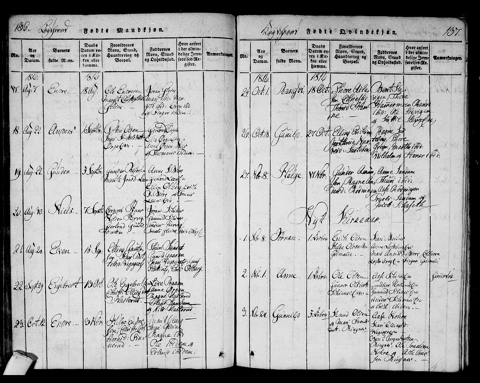 Sigdal kirkebøker, AV/SAKO-A-245/F/Fa/L0005: Parish register (official) no. I 5 /3, 1815-1829, p. 136-137