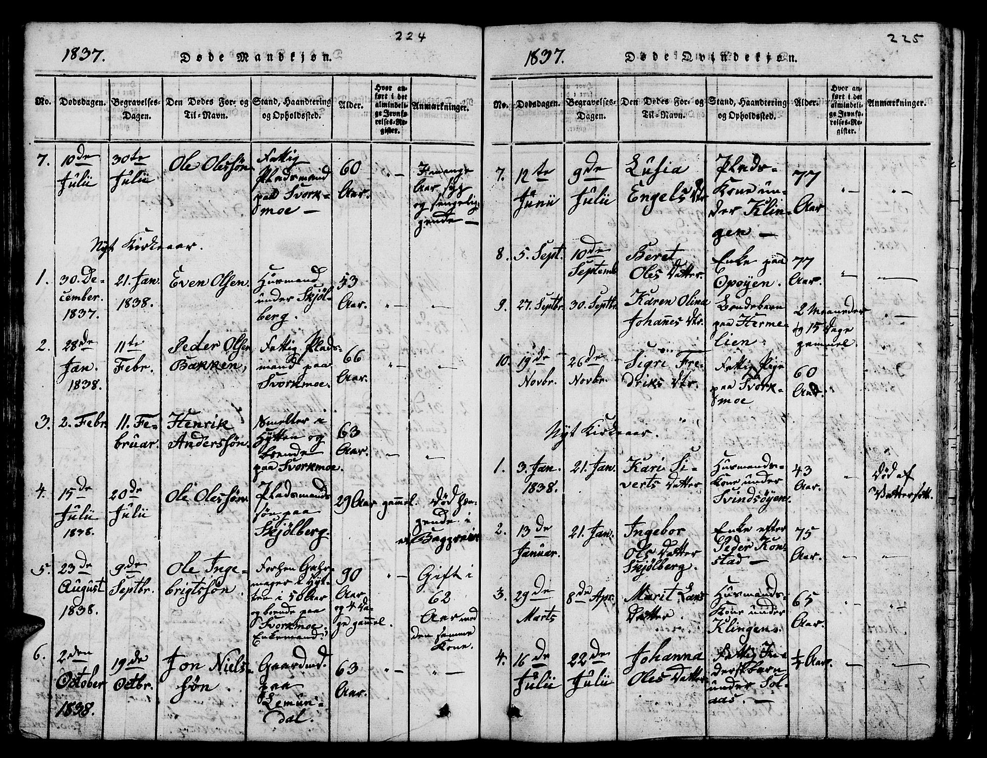 Ministerialprotokoller, klokkerbøker og fødselsregistre - Sør-Trøndelag, SAT/A-1456/671/L0842: Parish register (copy) no. 671C01, 1816-1867, p. 224-225
