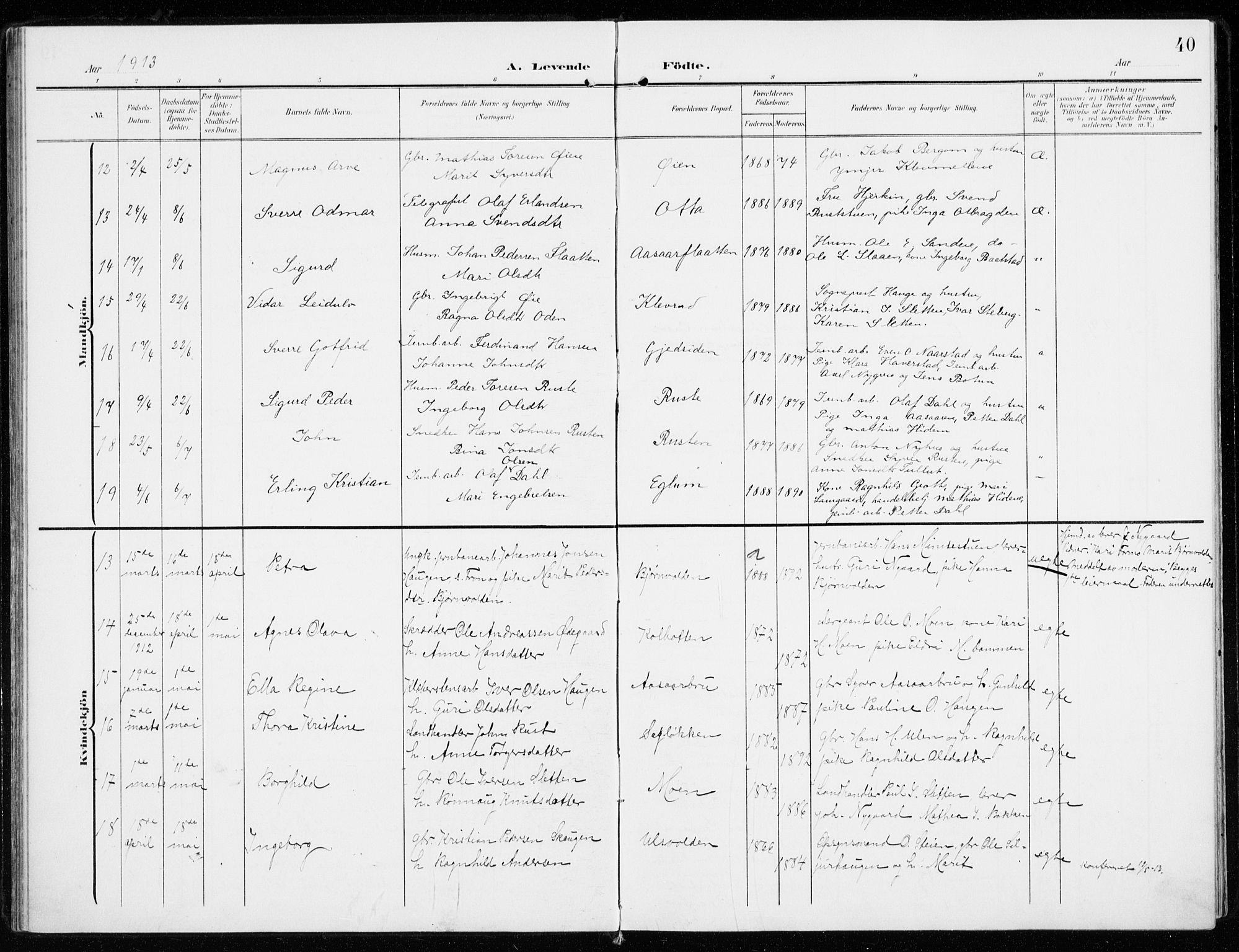 Sel prestekontor, AV/SAH-PREST-074/H/Ha/Haa/L0002: Parish register (official) no. 2, 1905-1919, p. 40