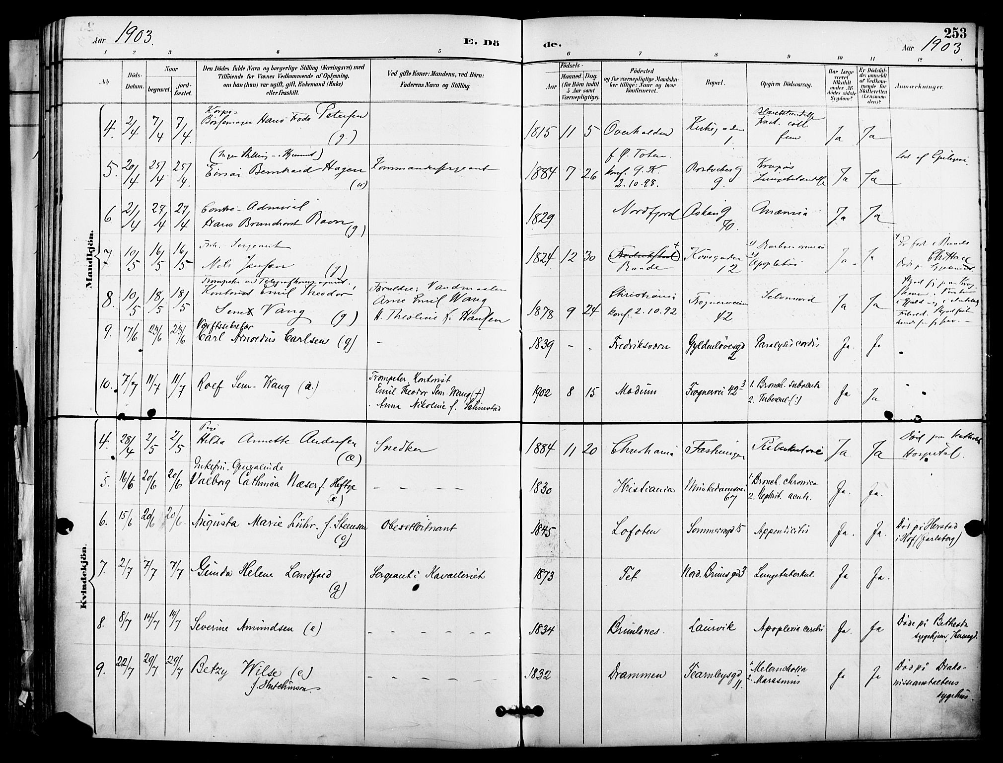 Garnisonsmenigheten Kirkebøker, SAO/A-10846/F/Fa/L0013: Parish register (official) no. 13, 1894-1904, p. 253