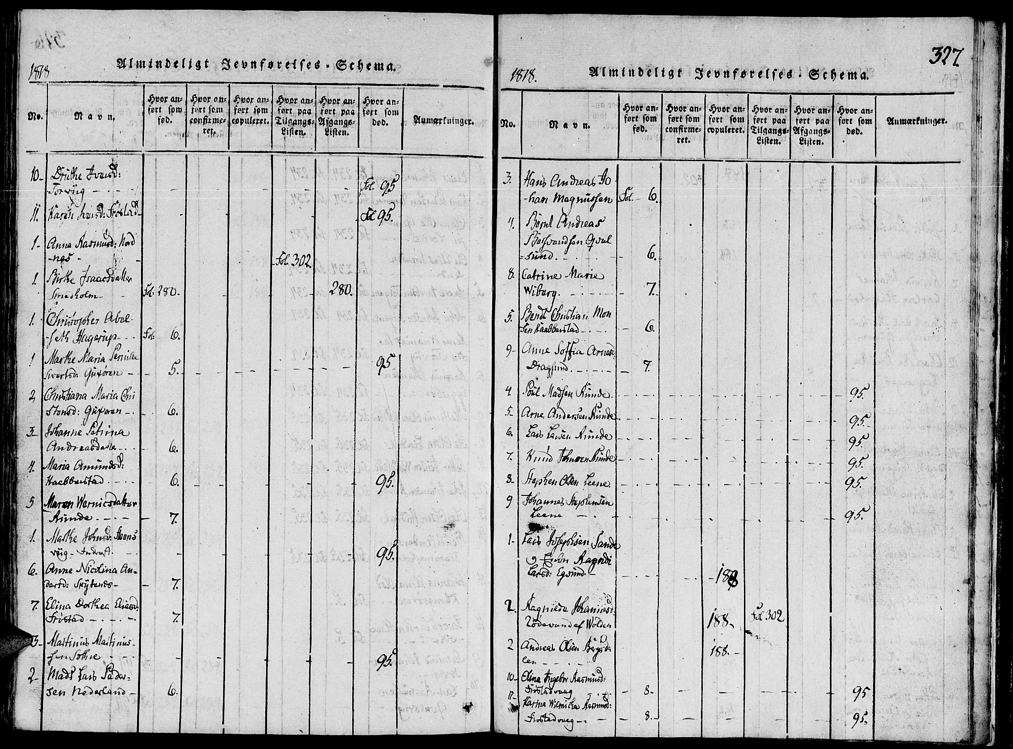 Ministerialprotokoller, klokkerbøker og fødselsregistre - Møre og Romsdal, AV/SAT-A-1454/507/L0069: Parish register (official) no. 507A04, 1816-1841, p. 327