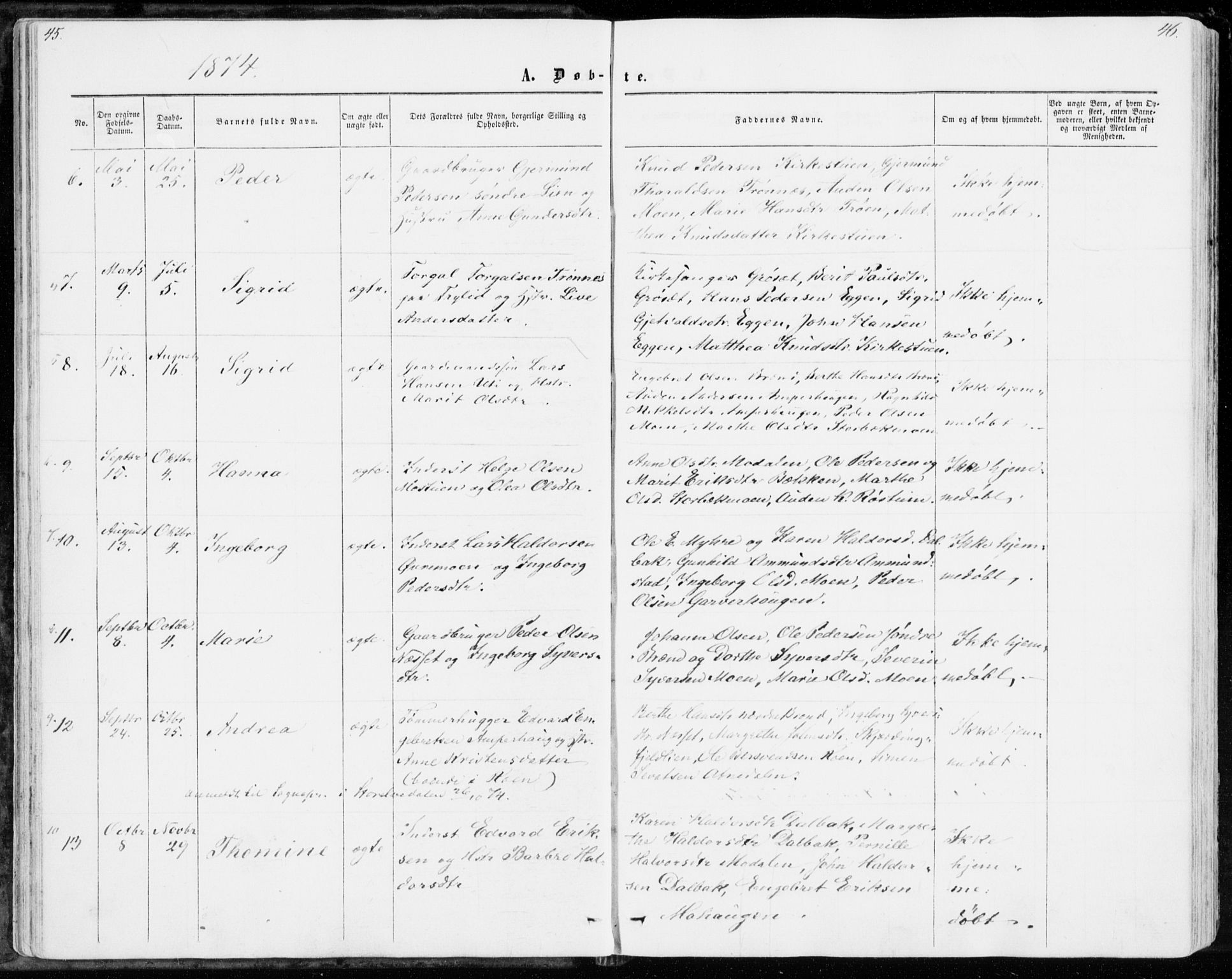 Sollia prestekontor, AV/SAH-PREST-050/H/Ha/Haa/L0001: Parish register (official) no. 1, 1856-1885, p. 45-46