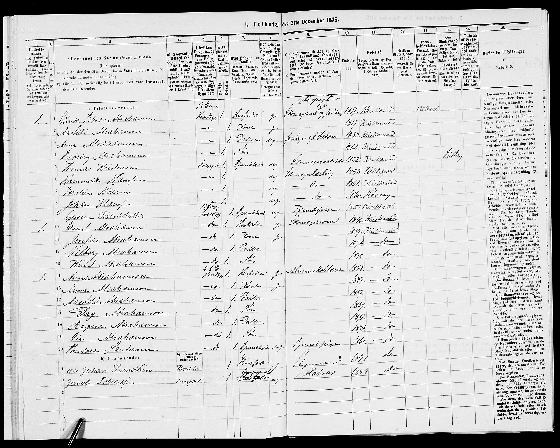 SAK, 1875 census for 1001P Kristiansand, 1875, p. 2092