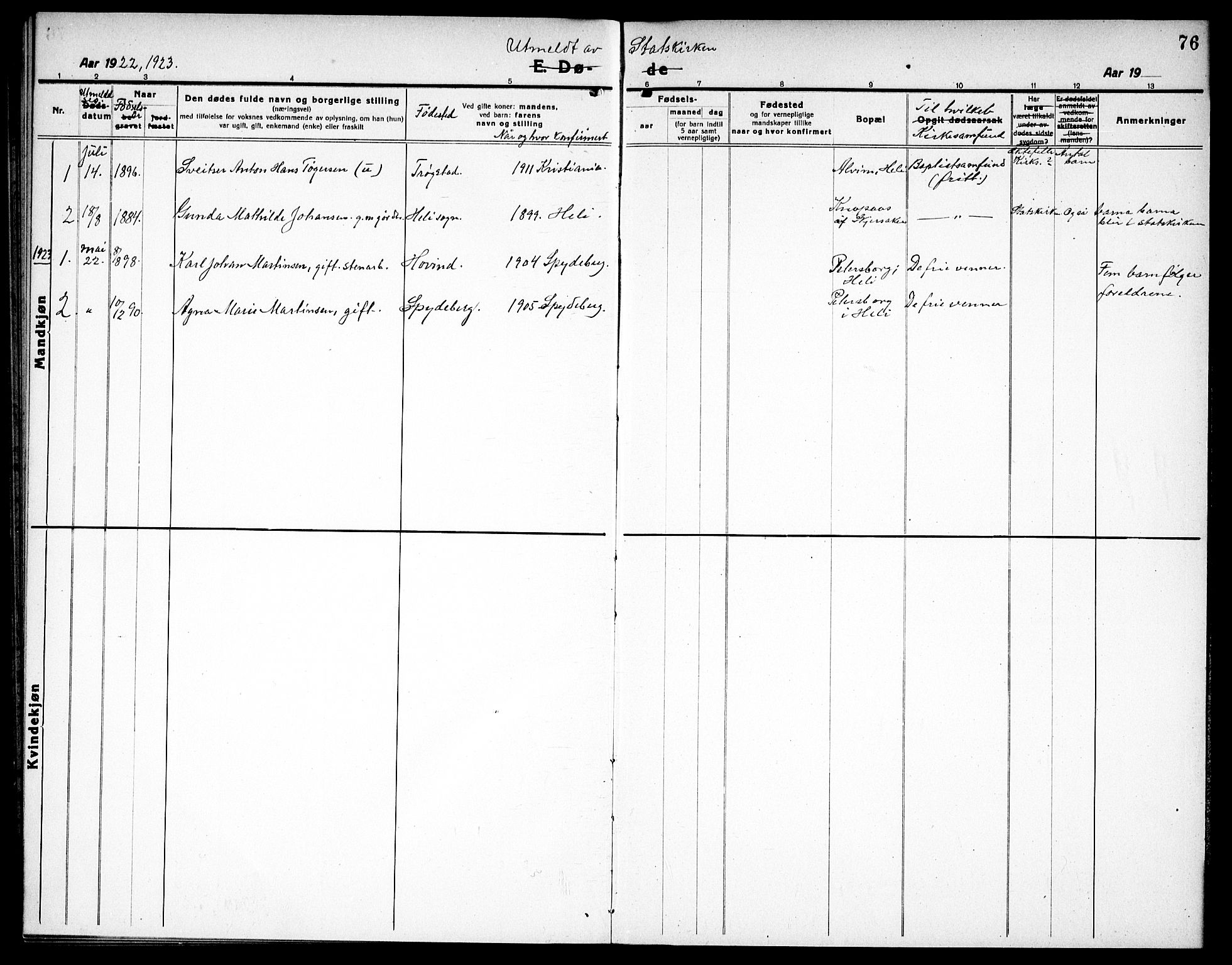 Spydeberg prestekontor Kirkebøker, SAO/A-10924/G/Gc/L0002: Parish register (copy) no. III 2, 1918-1939, p. 76