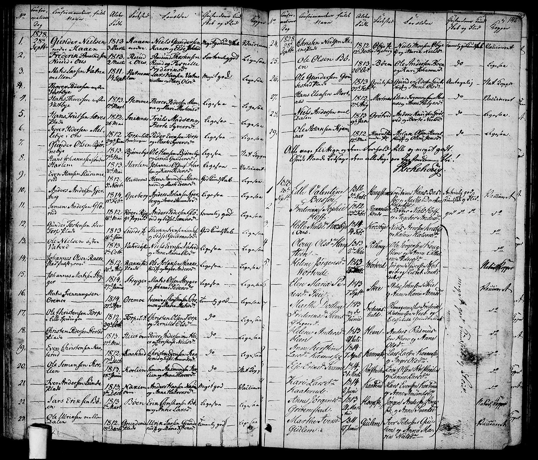 Rakkestad prestekontor Kirkebøker, SAO/A-2008/F/Fa/L0007: Parish register (official) no. I 7, 1825-1841, p. 142