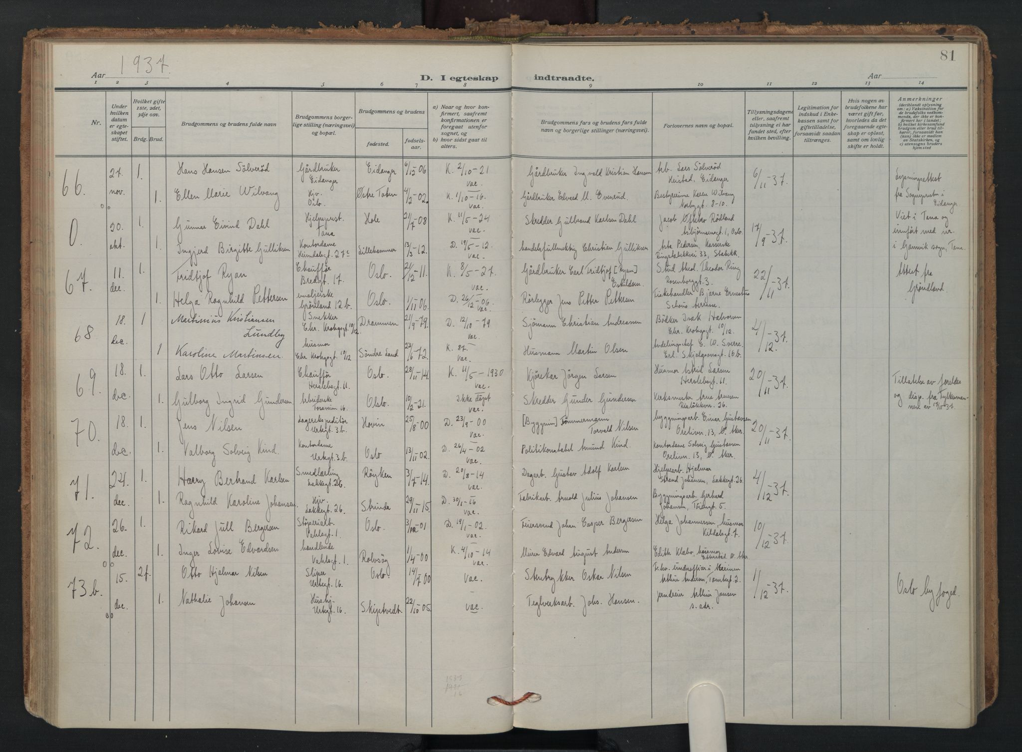 Vaterland prestekontor Kirkebøker, AV/SAO-A-10880/F/Fa/L0003: Parish register (official) no. 3, 1922-1944, p. 81