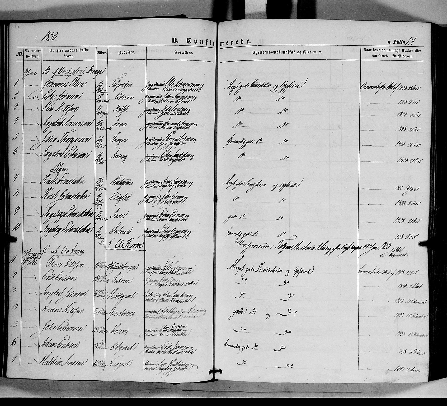 Tolga prestekontor, SAH/PREST-062/K/L0006: Parish register (official) no. 6, 1852-1876, p. 131