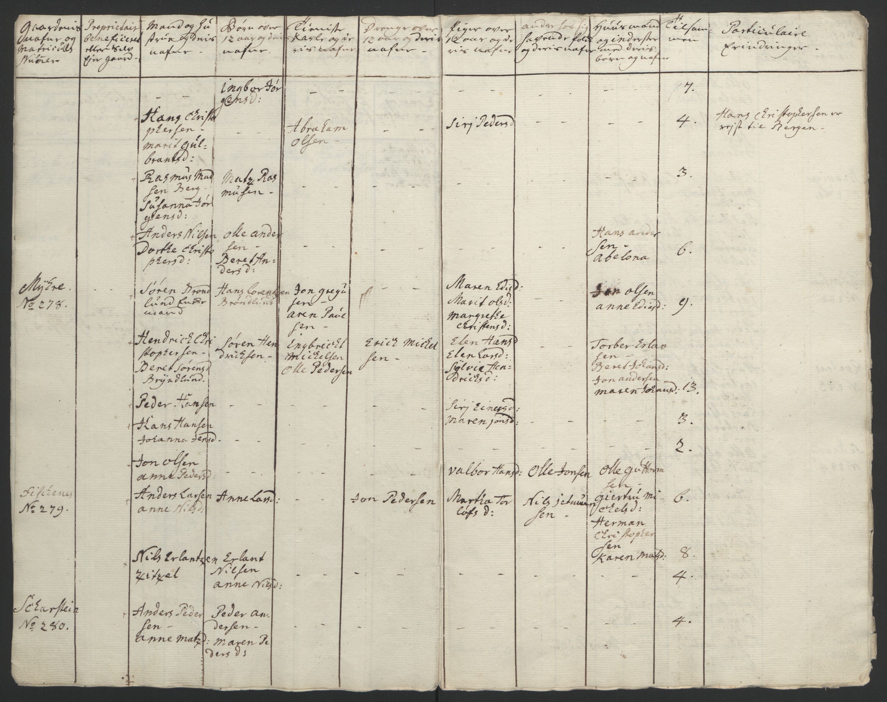 Rentekammeret inntil 1814, Reviderte regnskaper, Fogderegnskap, AV/RA-EA-4092/R67/L4747: Ekstraskatten Vesterålen, Andenes og Lofoten, 1762-1766, p. 89