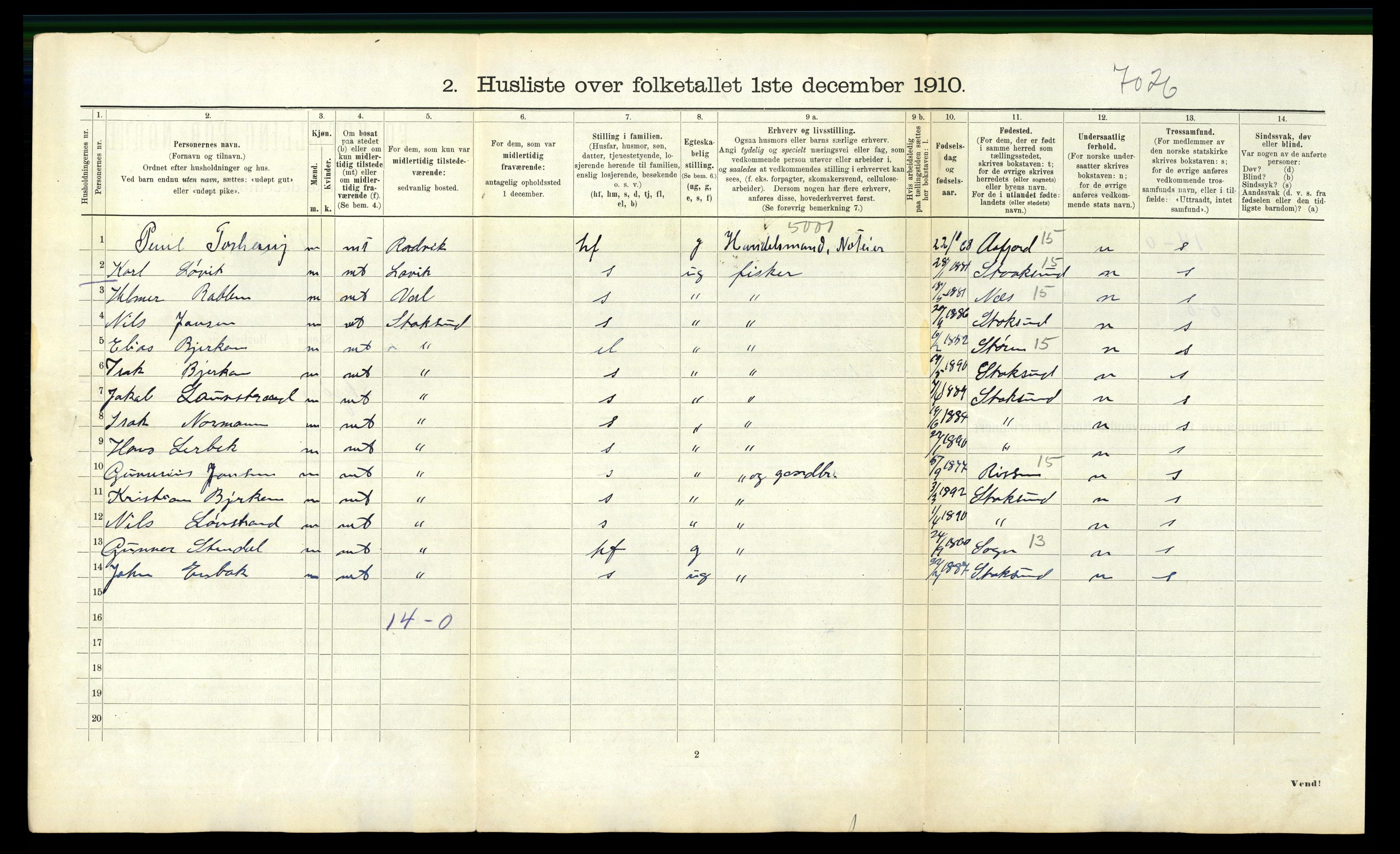 RA, 1910 census for Stjørna, 1910, p. 716