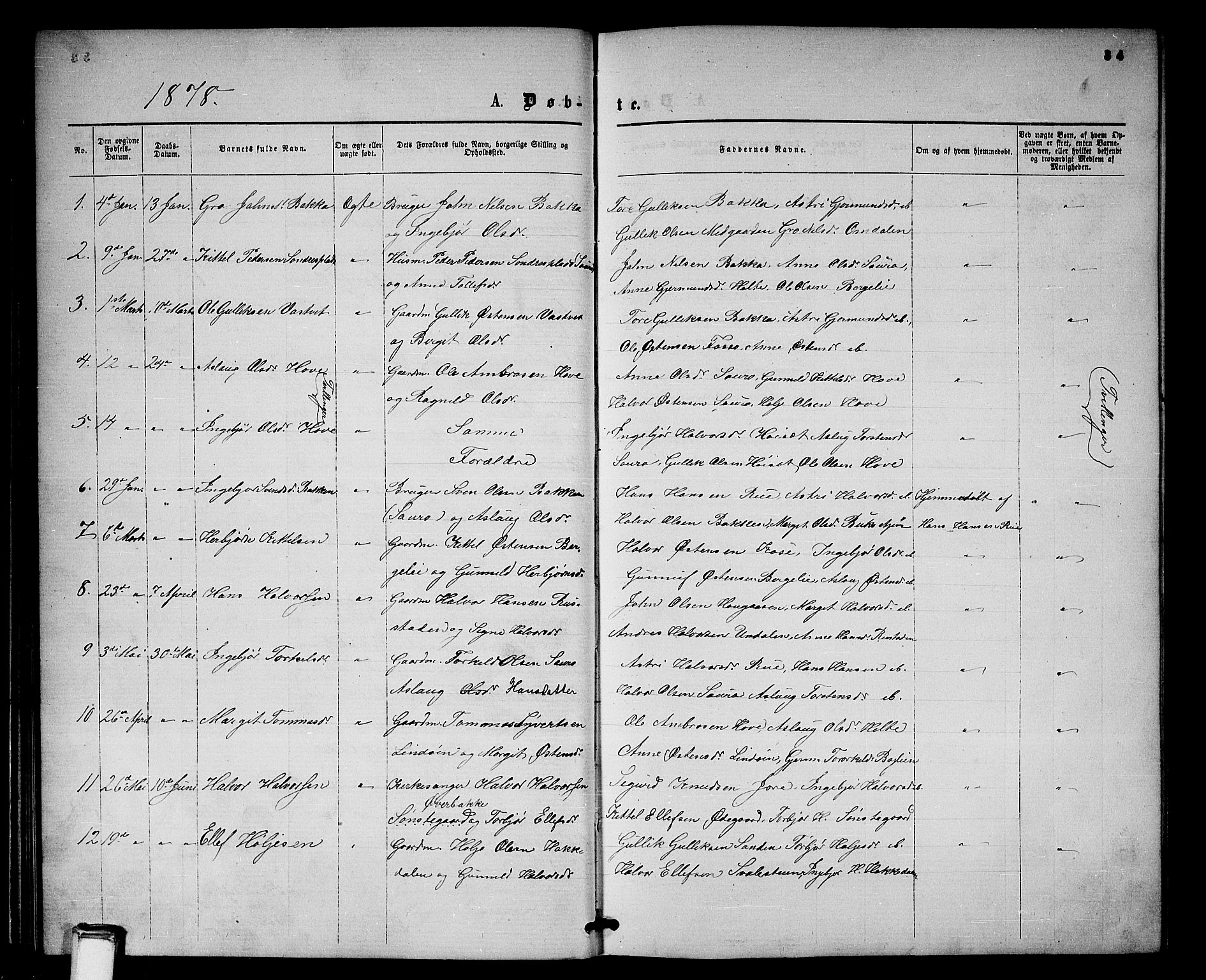 Gransherad kirkebøker, SAKO/A-267/G/Gb/L0002: Parish register (copy) no. II 2, 1860-1886, p. 34