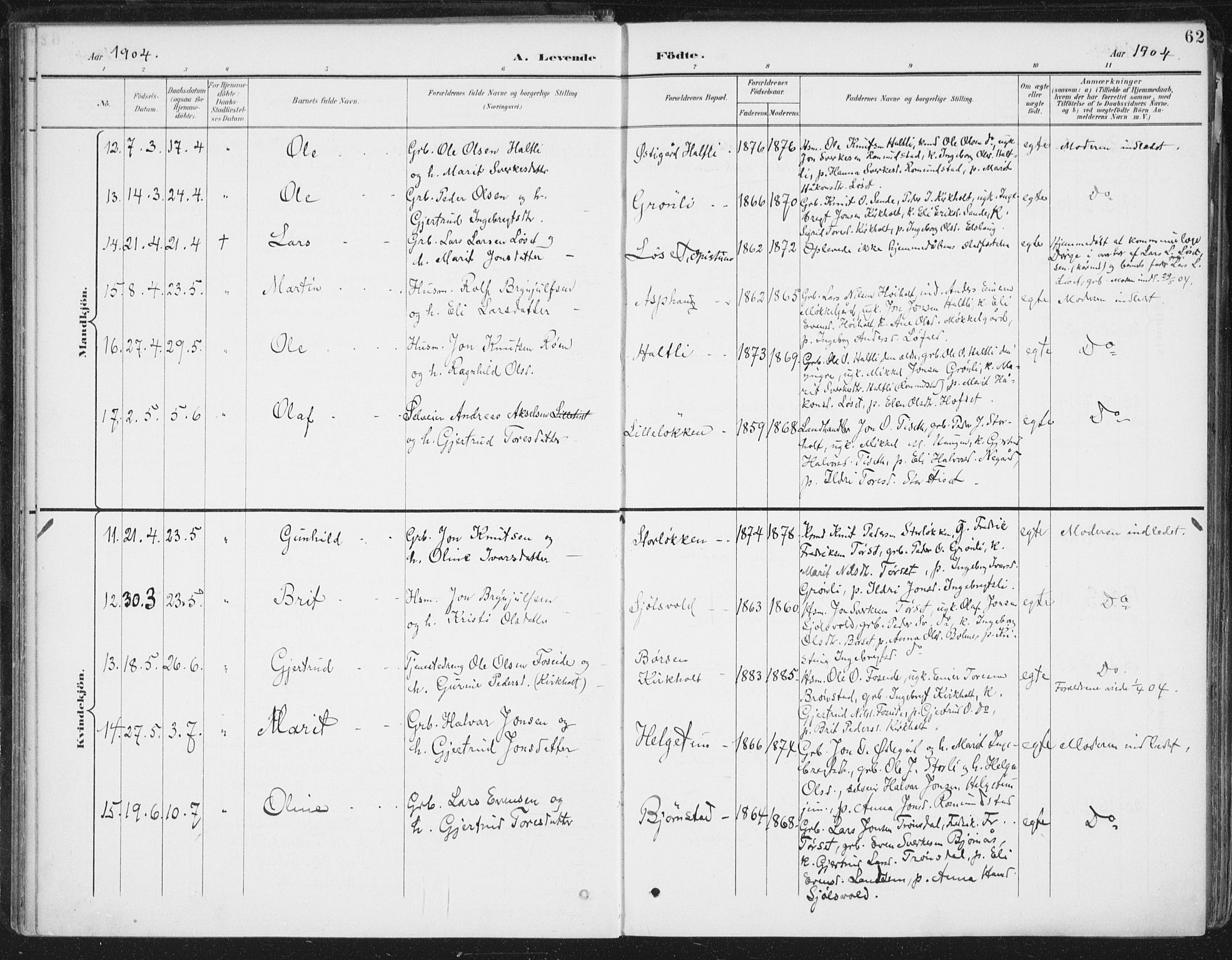 Ministerialprotokoller, klokkerbøker og fødselsregistre - Møre og Romsdal, AV/SAT-A-1454/598/L1072: Parish register (official) no. 598A06, 1896-1910, p. 62