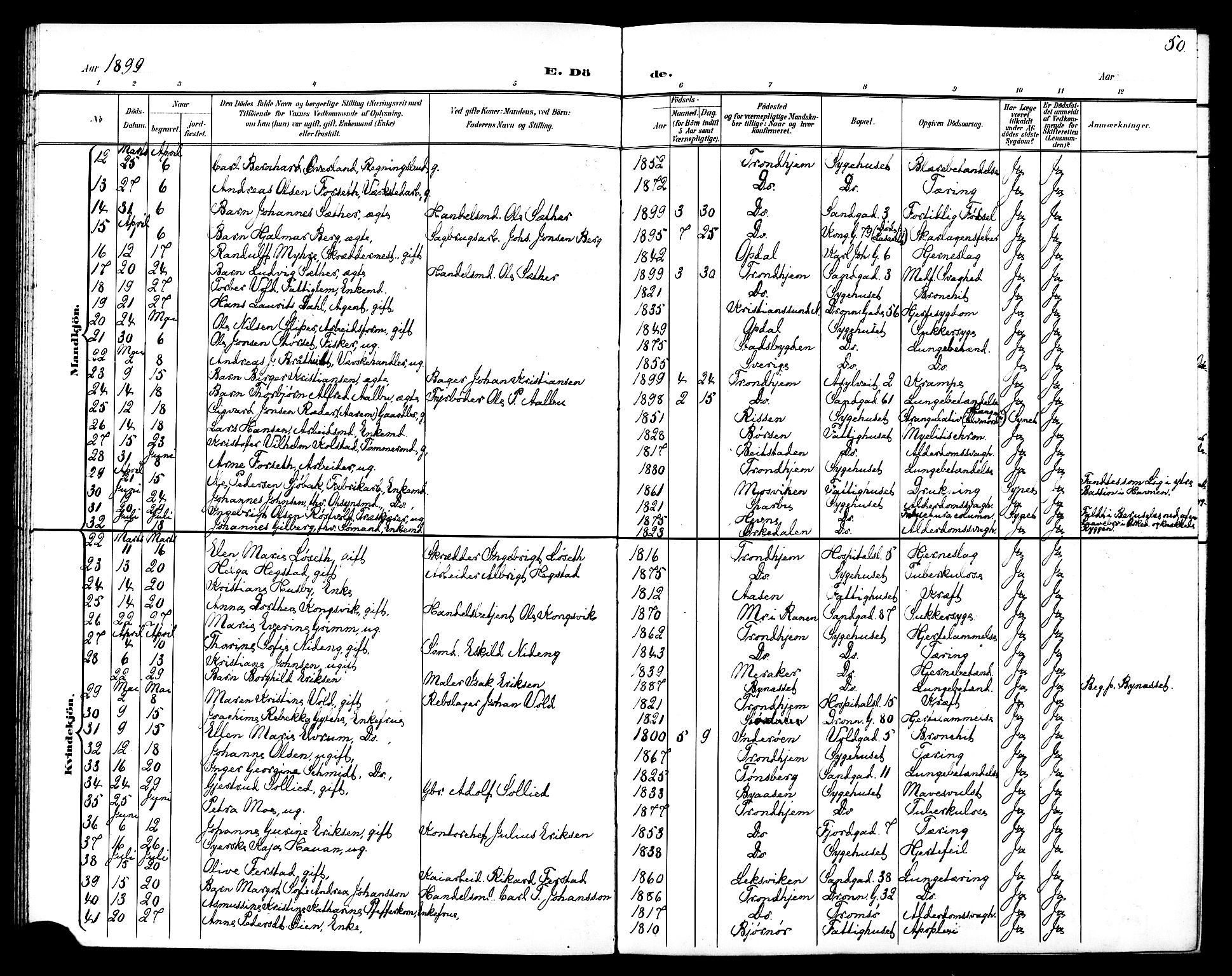 Ministerialprotokoller, klokkerbøker og fødselsregistre - Sør-Trøndelag, SAT/A-1456/602/L0144: Parish register (copy) no. 602C12, 1897-1905, p. 50