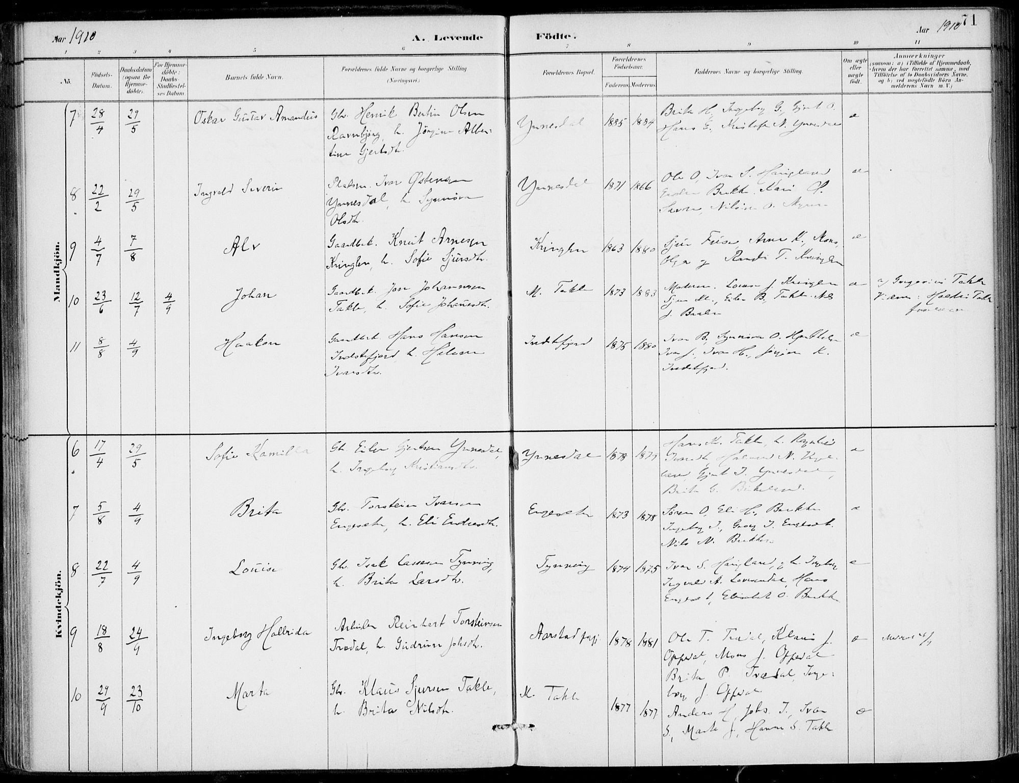 Gulen sokneprestembete, AV/SAB-A-80201/H/Haa/Haac/L0002: Parish register (official) no. C  2, 1882-1914, p. 71