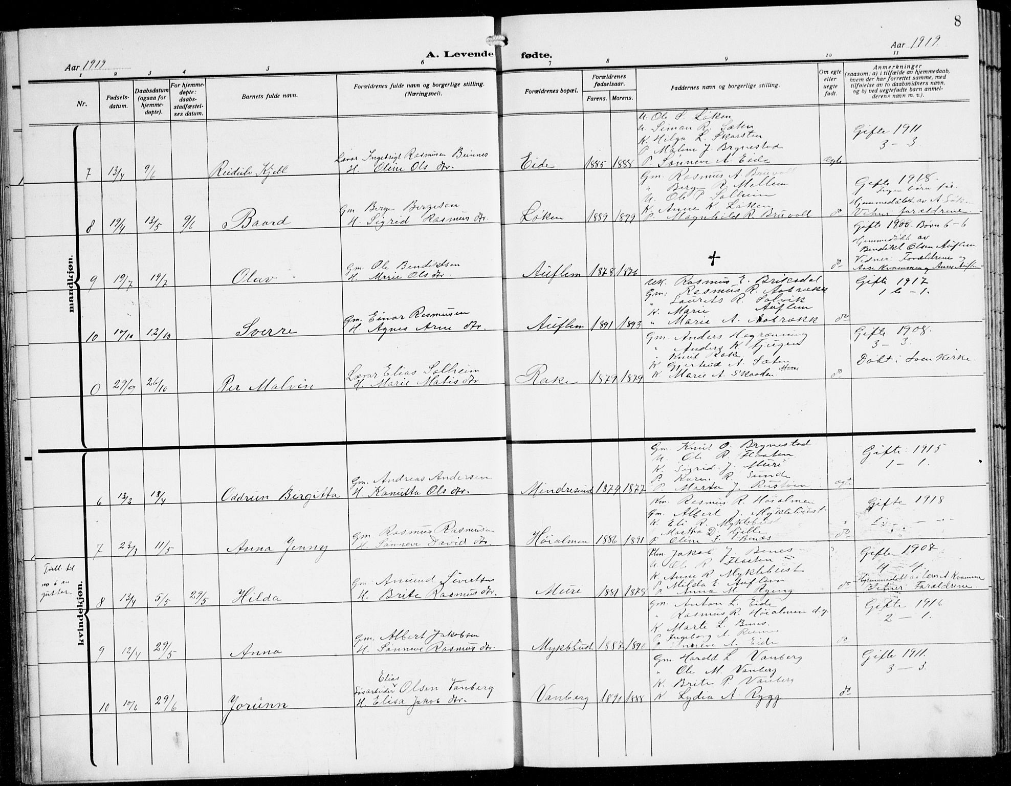 Innvik sokneprestembete, AV/SAB-A-80501: Parish register (copy) no. B 5, 1915-1943, p. 8