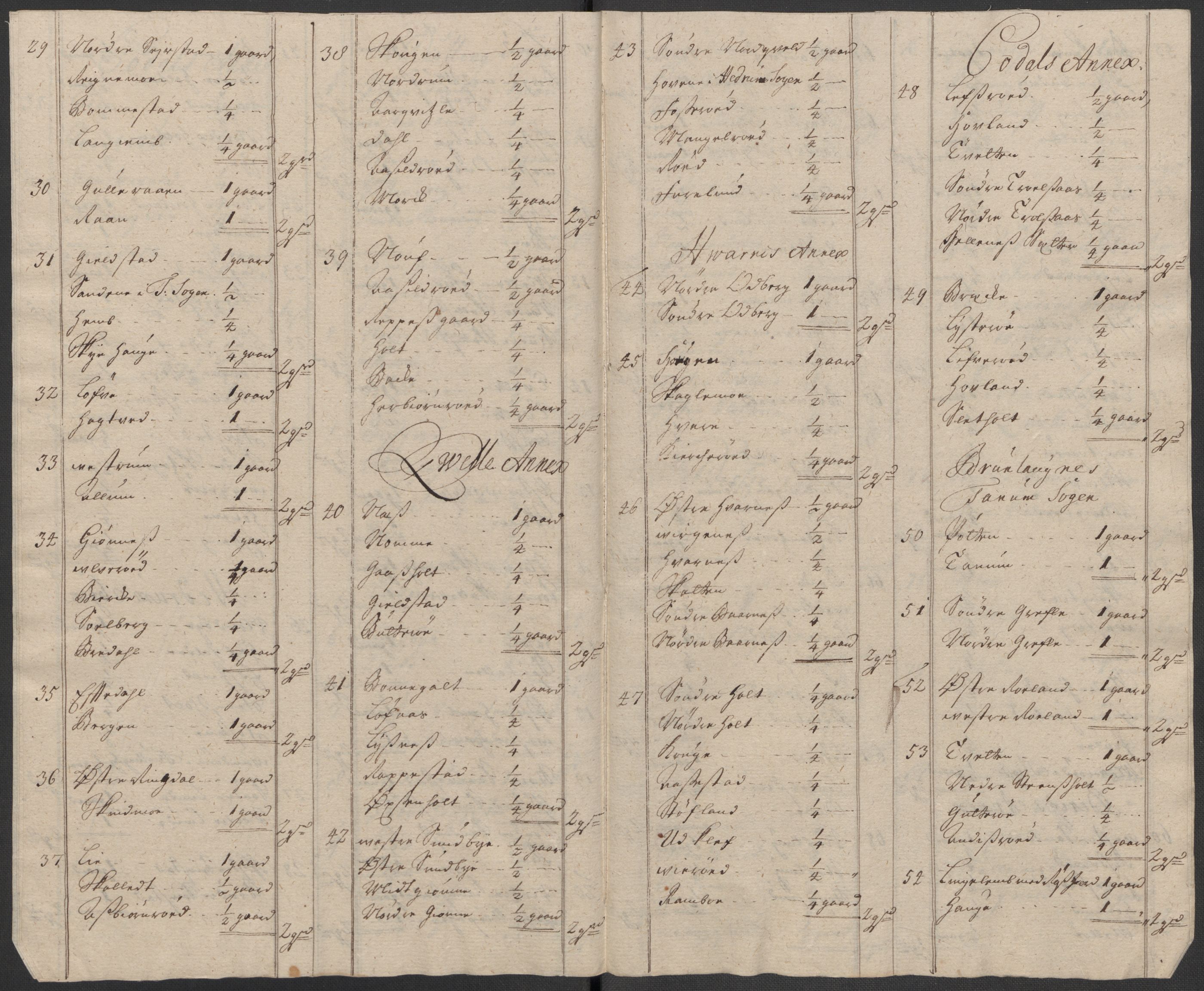 Rentekammeret inntil 1814, Reviderte regnskaper, Fogderegnskap, AV/RA-EA-4092/R33/L1987: Fogderegnskap Larvik grevskap, 1716-1717, p. 490