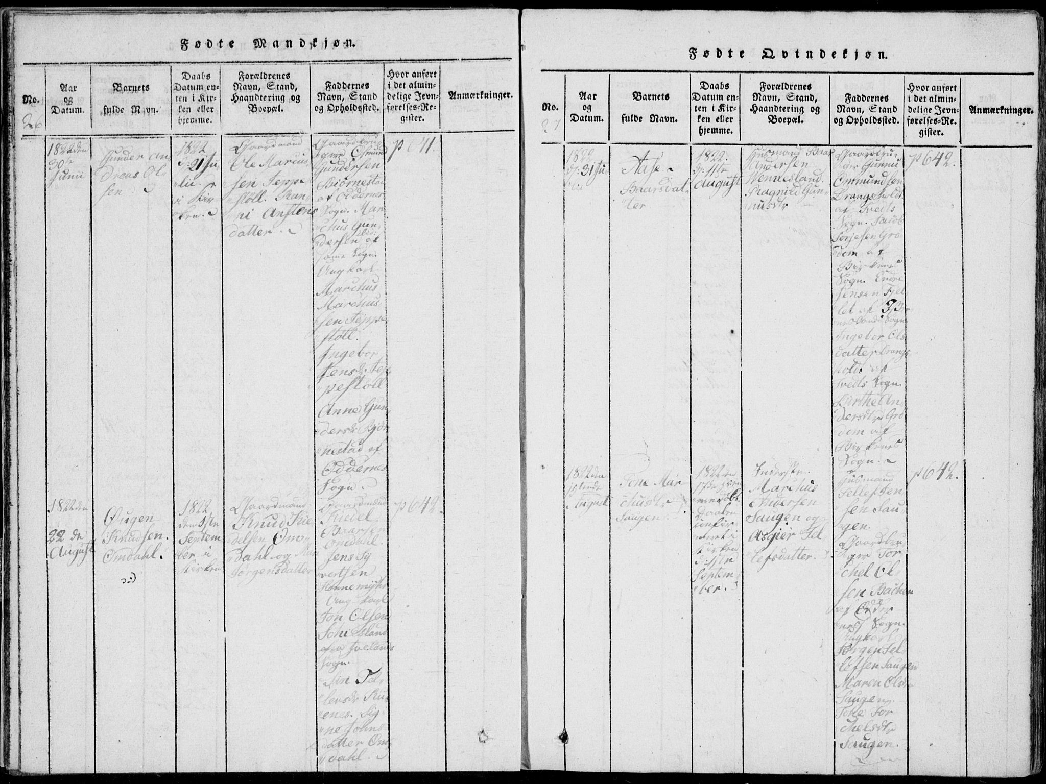 Vennesla sokneprestkontor, SAK/1111-0045/Fa/Fab/L0003: Parish register (official) no. A 3, 1820-1834, p. 26-27