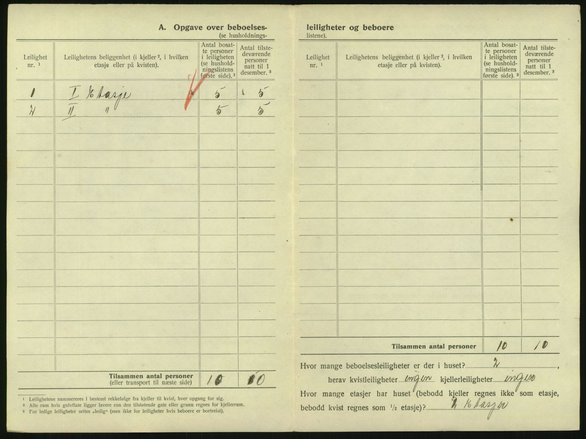 SAKO, 1920 census for Drammen, 1920, p. 117