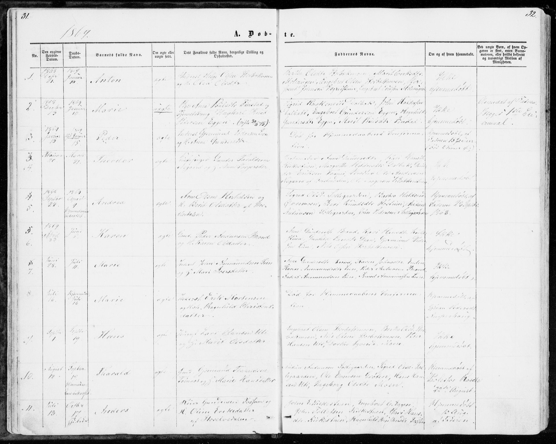 Sollia prestekontor, SAH/PREST-050/H/Ha/Haa/L0001: Parish register (official) no. 1, 1856-1885, p. 31-32