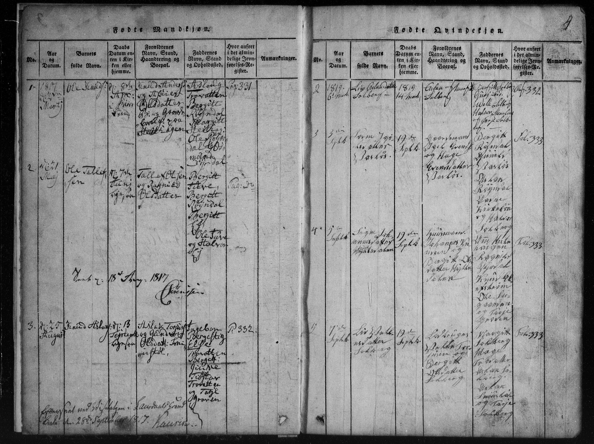 Rauland kirkebøker, SAKO/A-292/G/Gb/L0001: Parish register (copy) no. II 1, 1815-1886, p. 4