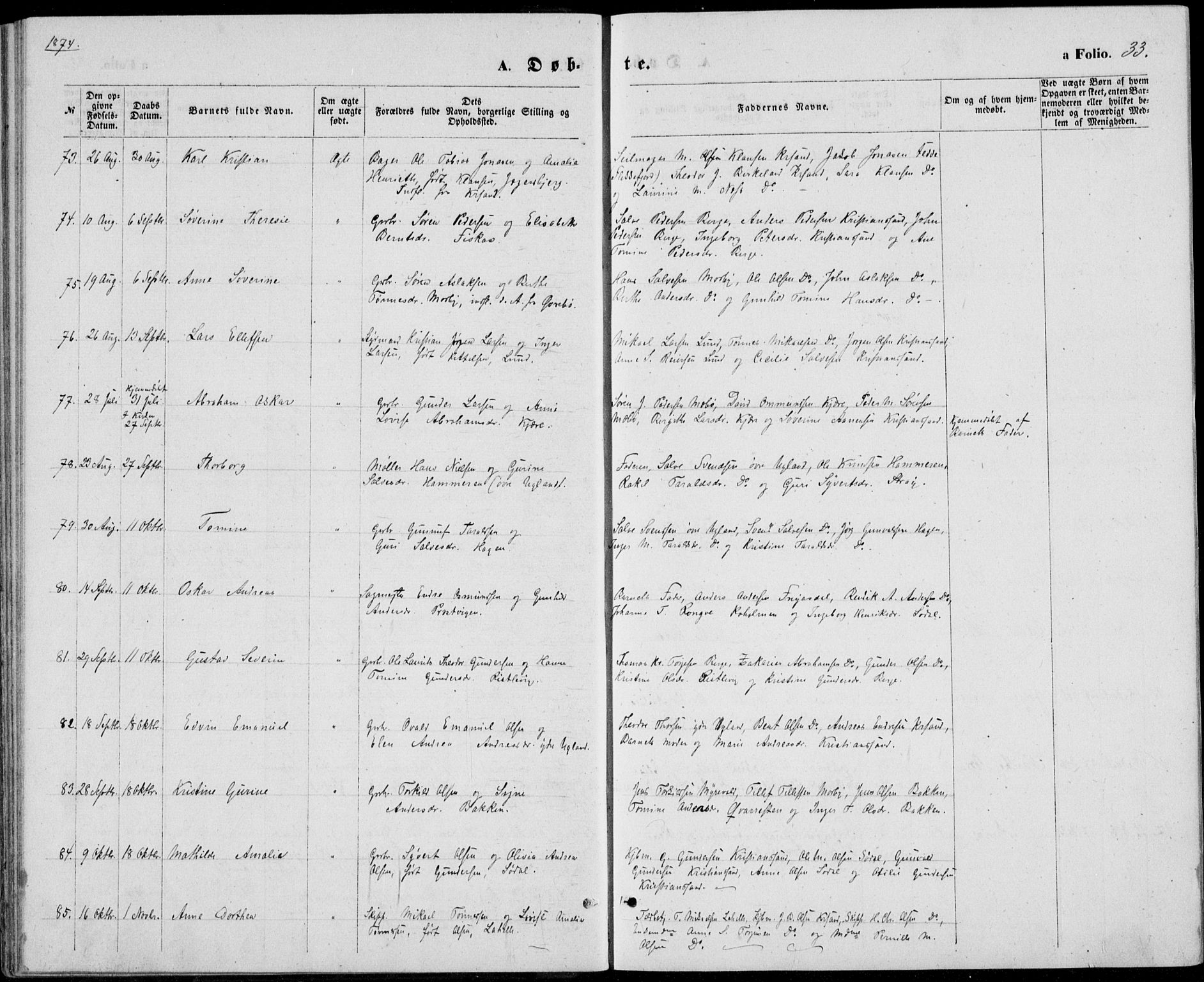 Oddernes sokneprestkontor, AV/SAK-1111-0033/F/Fb/Fba/L0007: Parish register (copy) no. B 7, 1869-1887, p. 33