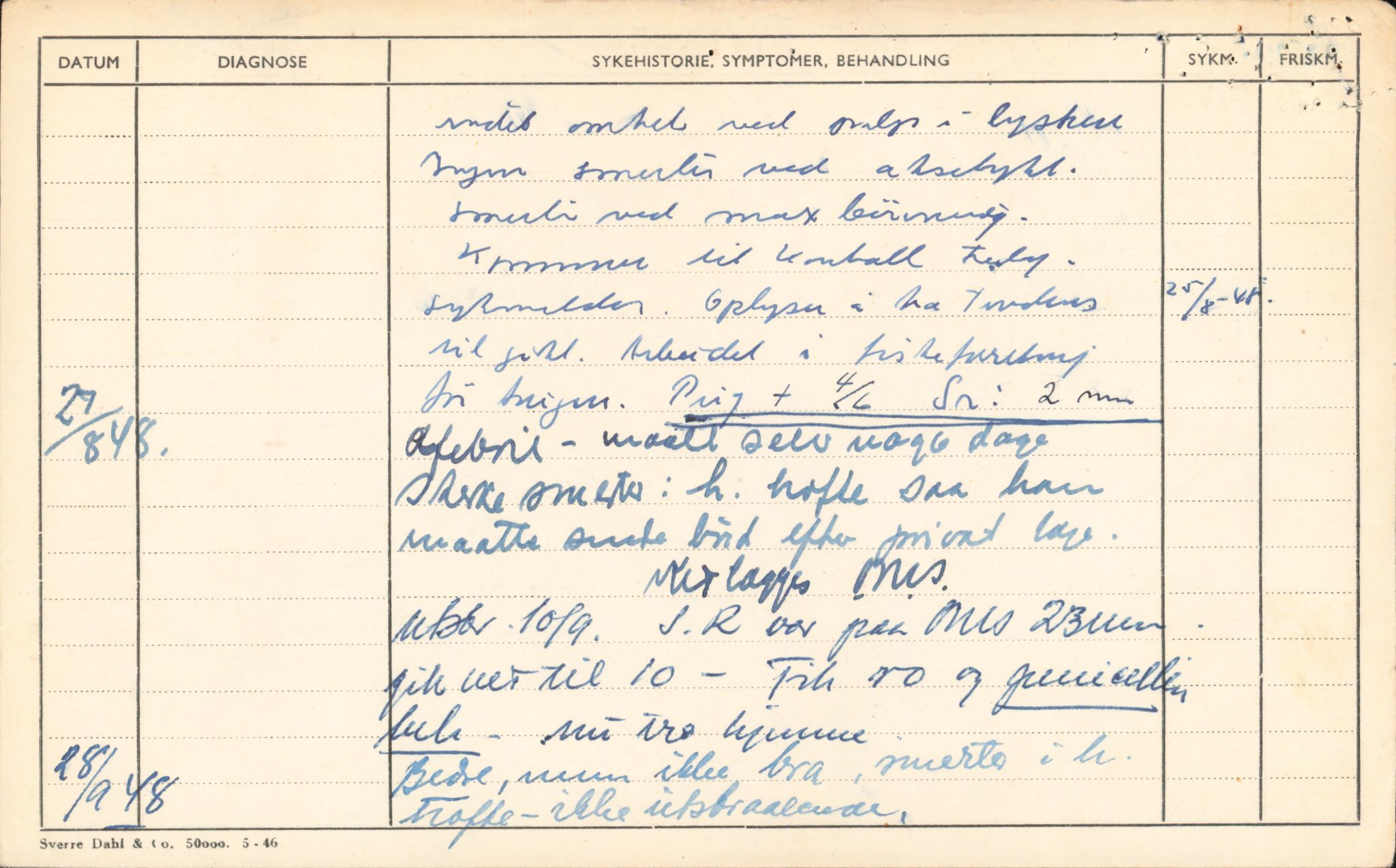 Forsvaret, Rygge hovedflystasjon, AV/RA-RAFA-2298/P/Pd/L0039: Andersen, Gunnar Bjarne - Coward, Christian - f. 1916, 1916, p. 15