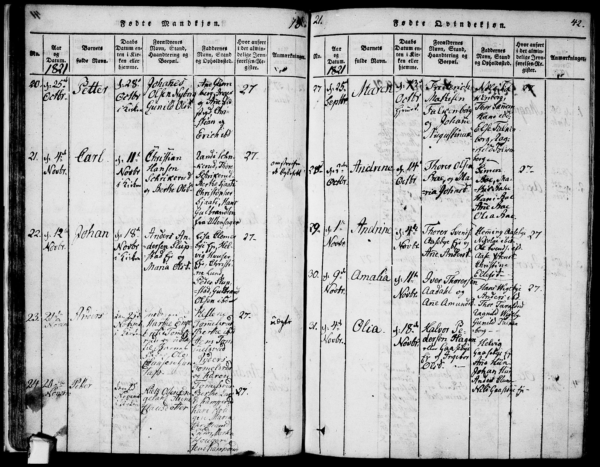 Rødenes prestekontor Kirkebøker, SAO/A-2005/F/Fa/L0004: Parish register (official) no. I 4, 1814-1838, p. 42