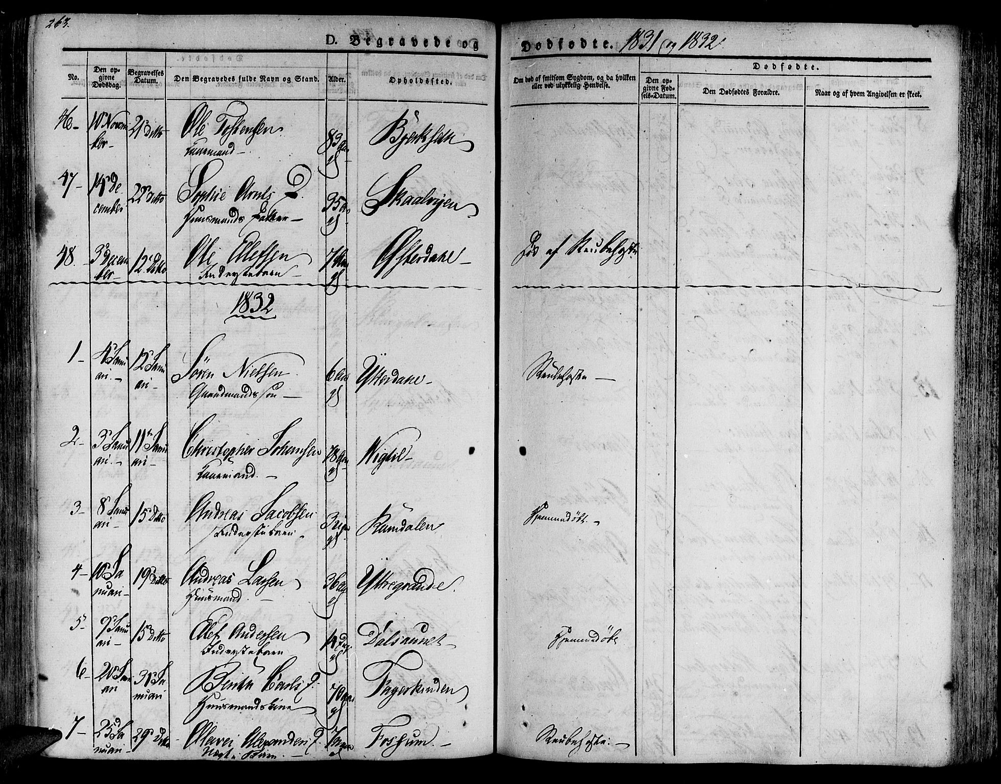 Ministerialprotokoller, klokkerbøker og fødselsregistre - Nord-Trøndelag, SAT/A-1458/701/L0006: Parish register (official) no. 701A06, 1825-1841, p. 263
