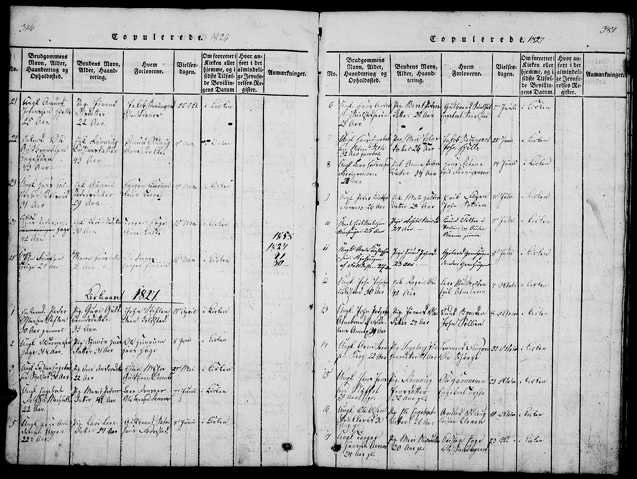 Ringebu prestekontor, SAH/PREST-082/H/Ha/Hab/L0001: Parish register (copy) no. 1, 1821-1839, p. 386-387