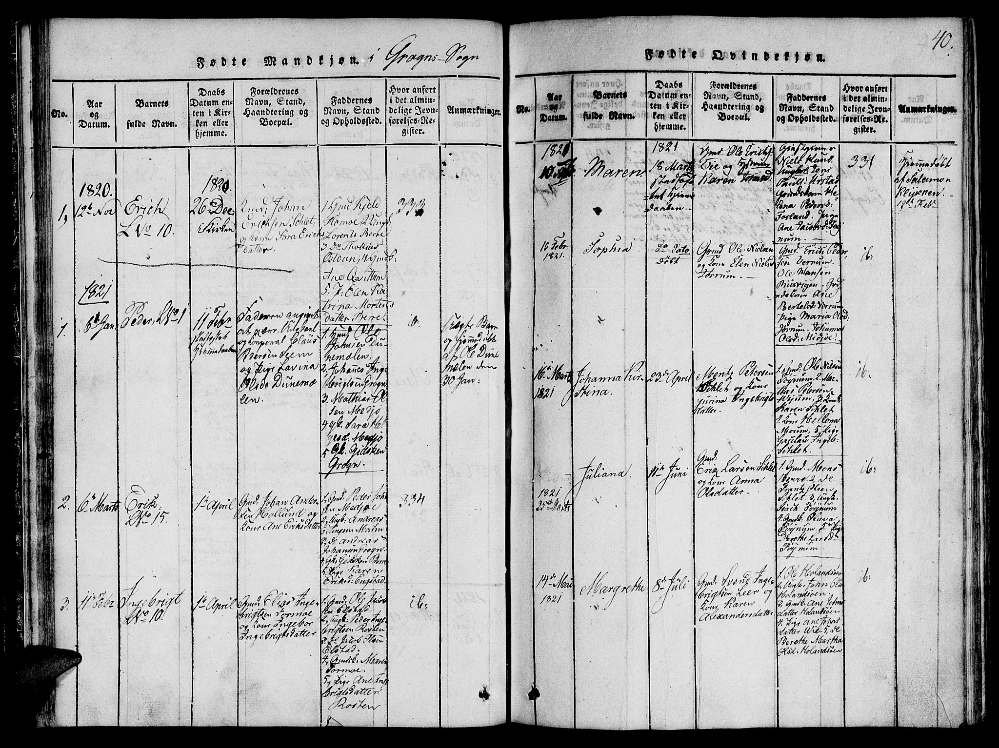 Ministerialprotokoller, klokkerbøker og fødselsregistre - Nord-Trøndelag, SAT/A-1458/764/L0546: Parish register (official) no. 764A06 /2, 1817-1822, p. 40