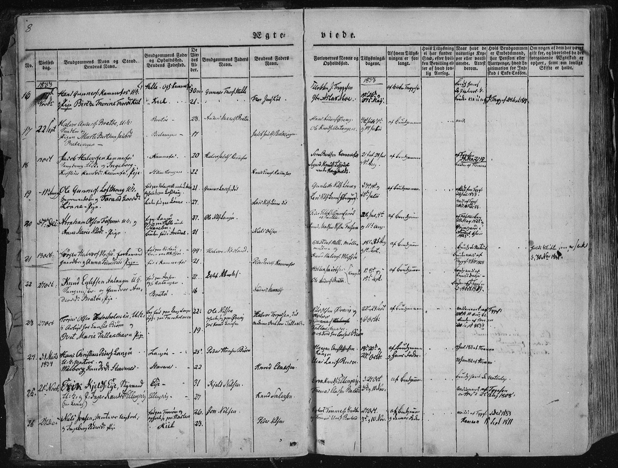 Sannidal kirkebøker, SAKO/A-296/F/Fa/L0007: Parish register (official) no. 7, 1831-1854, p. 8