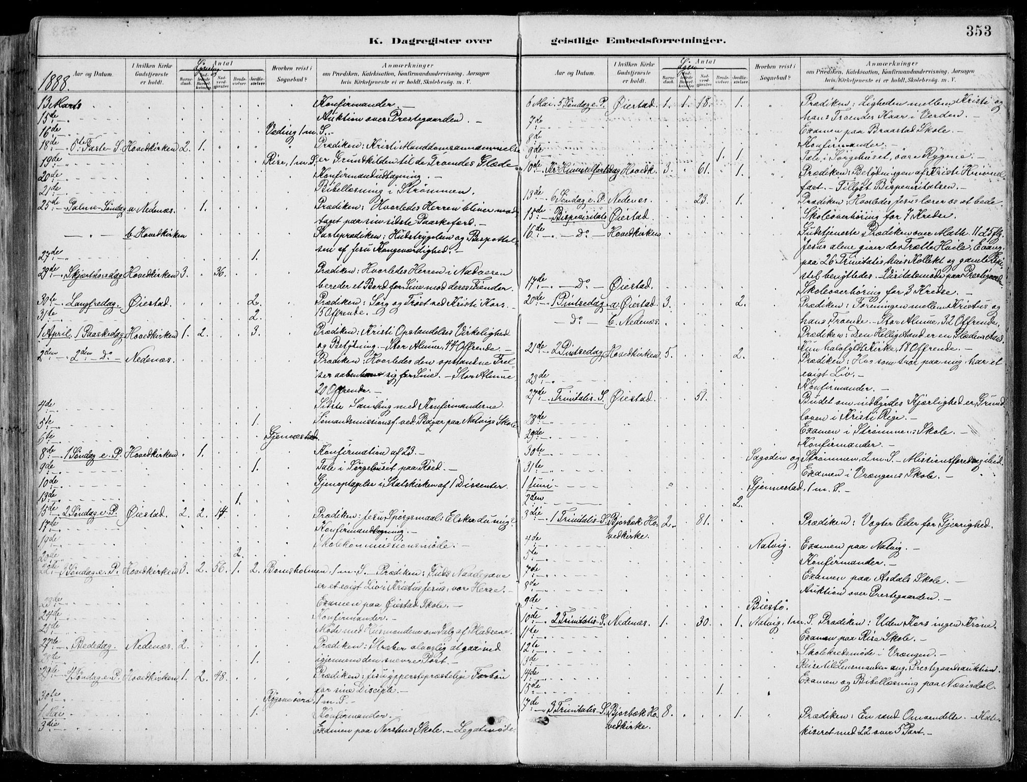 Øyestad sokneprestkontor, AV/SAK-1111-0049/F/Fa/L0017: Parish register (official) no. A 17, 1887-1896, p. 353