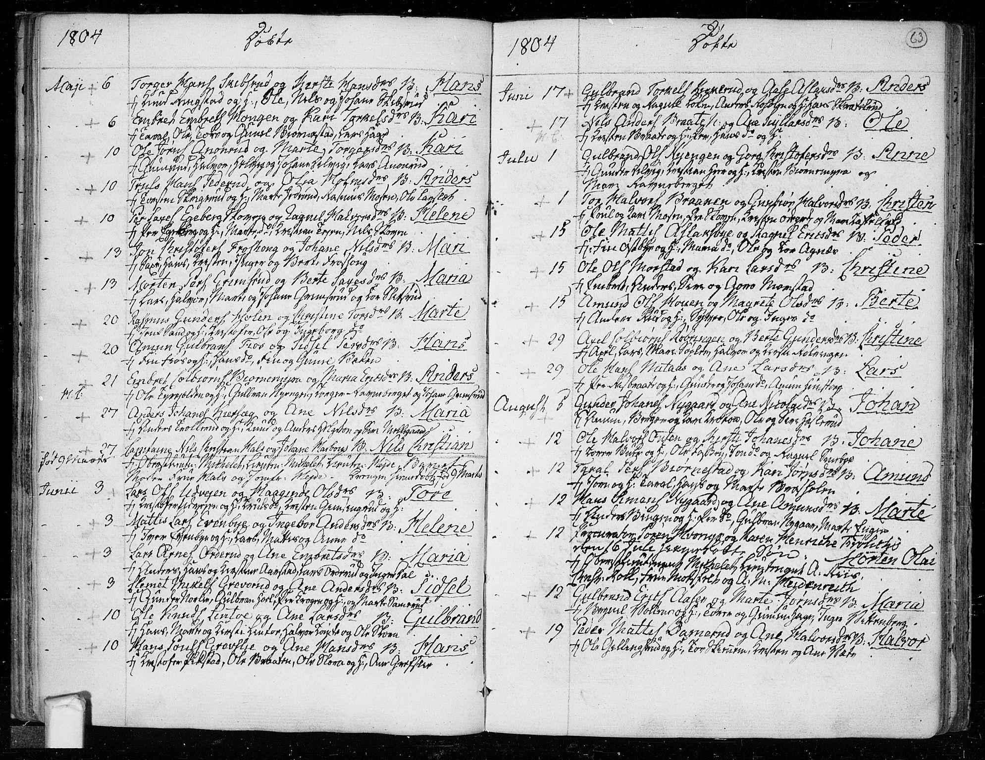 Trøgstad prestekontor Kirkebøker, SAO/A-10925/F/Fa/L0005: Parish register (official) no. I 5, 1784-1814, p. 63