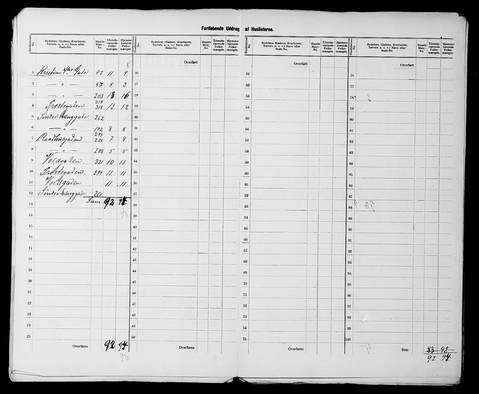 SATØ, 1900 census for Vardø, 1900, p. 23