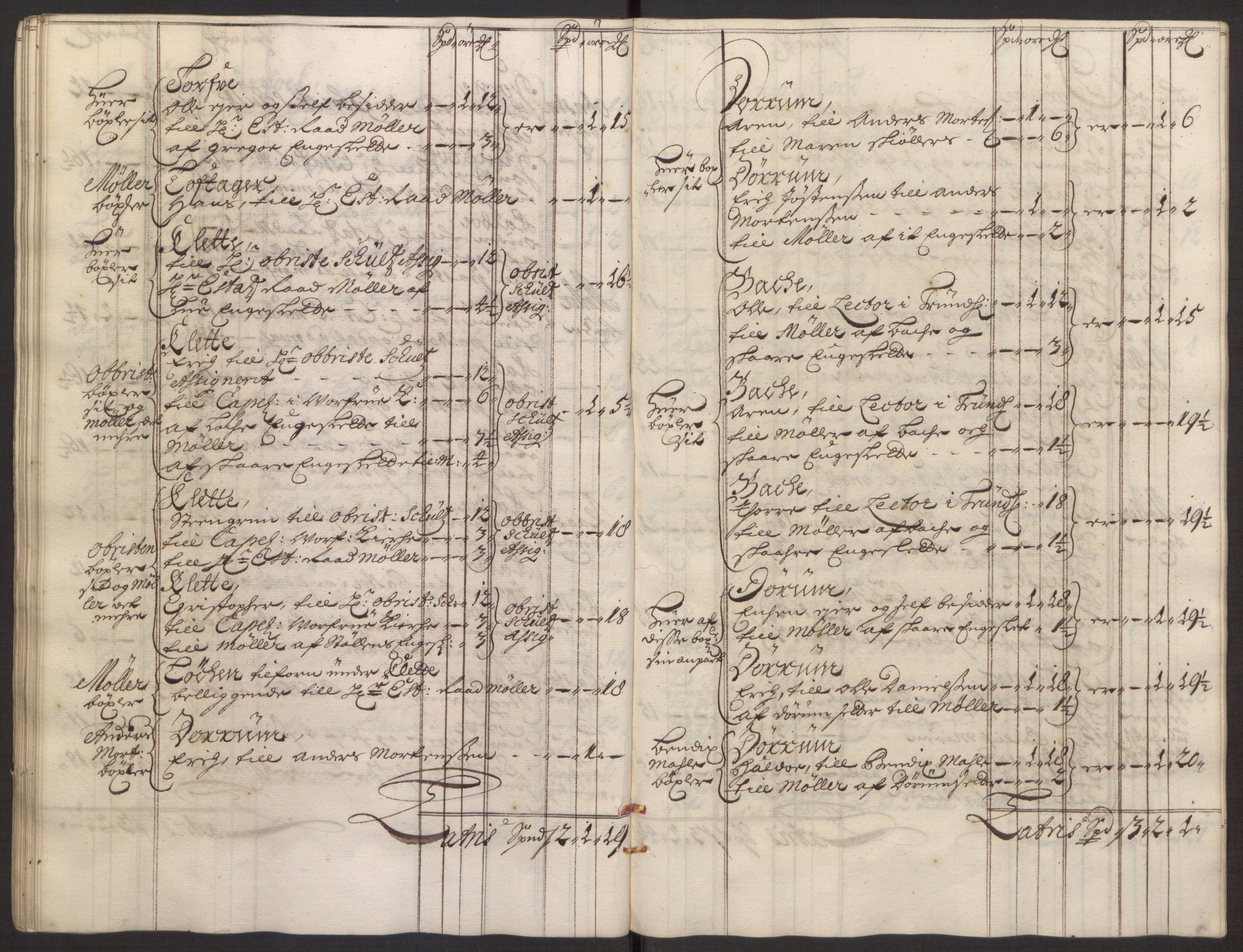 Rentekammeret inntil 1814, Reviderte regnskaper, Fogderegnskap, RA/EA-4092/R58/L3938: Fogderegnskap Orkdal, 1693, p. 73