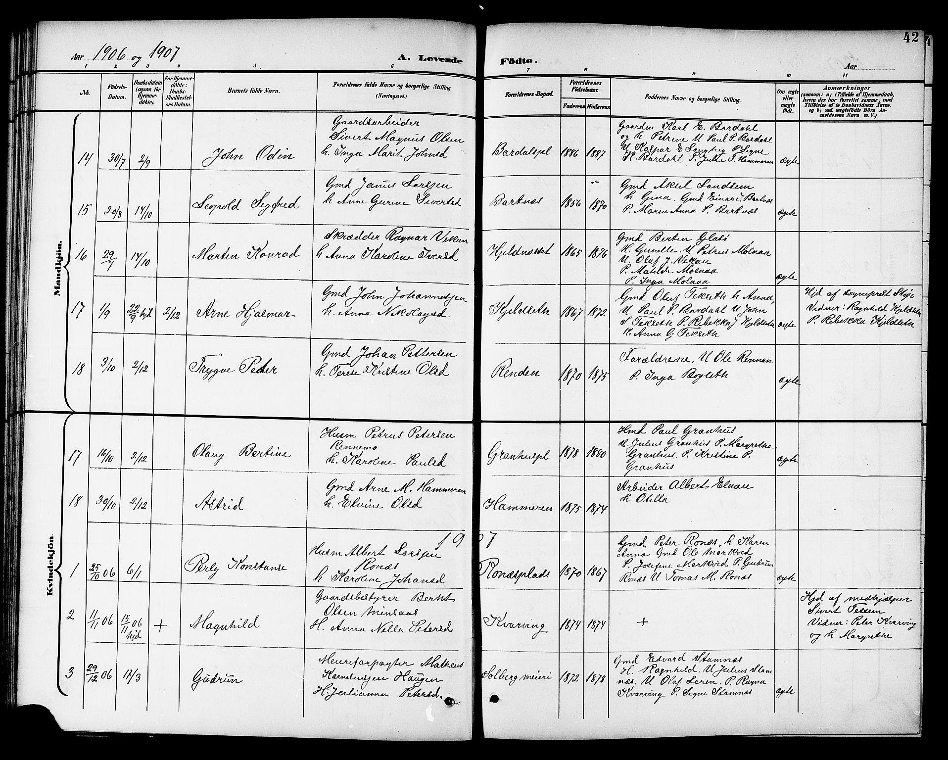 Ministerialprotokoller, klokkerbøker og fødselsregistre - Nord-Trøndelag, SAT/A-1458/741/L0401: Parish register (copy) no. 741C02, 1899-1911, p. 42