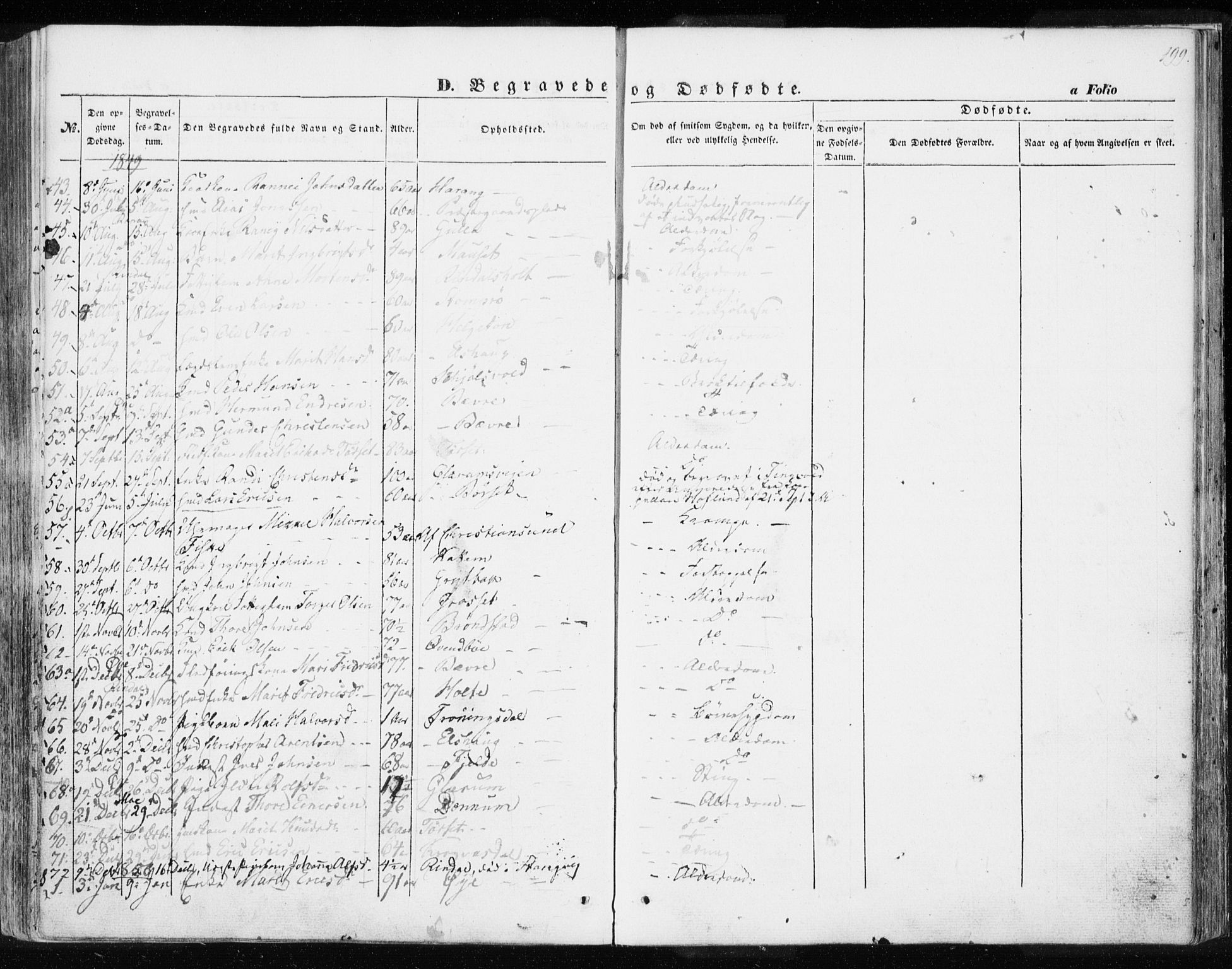 Ministerialprotokoller, klokkerbøker og fødselsregistre - Møre og Romsdal, SAT/A-1454/595/L1043: Parish register (official) no. 595A05, 1843-1851, p. 199