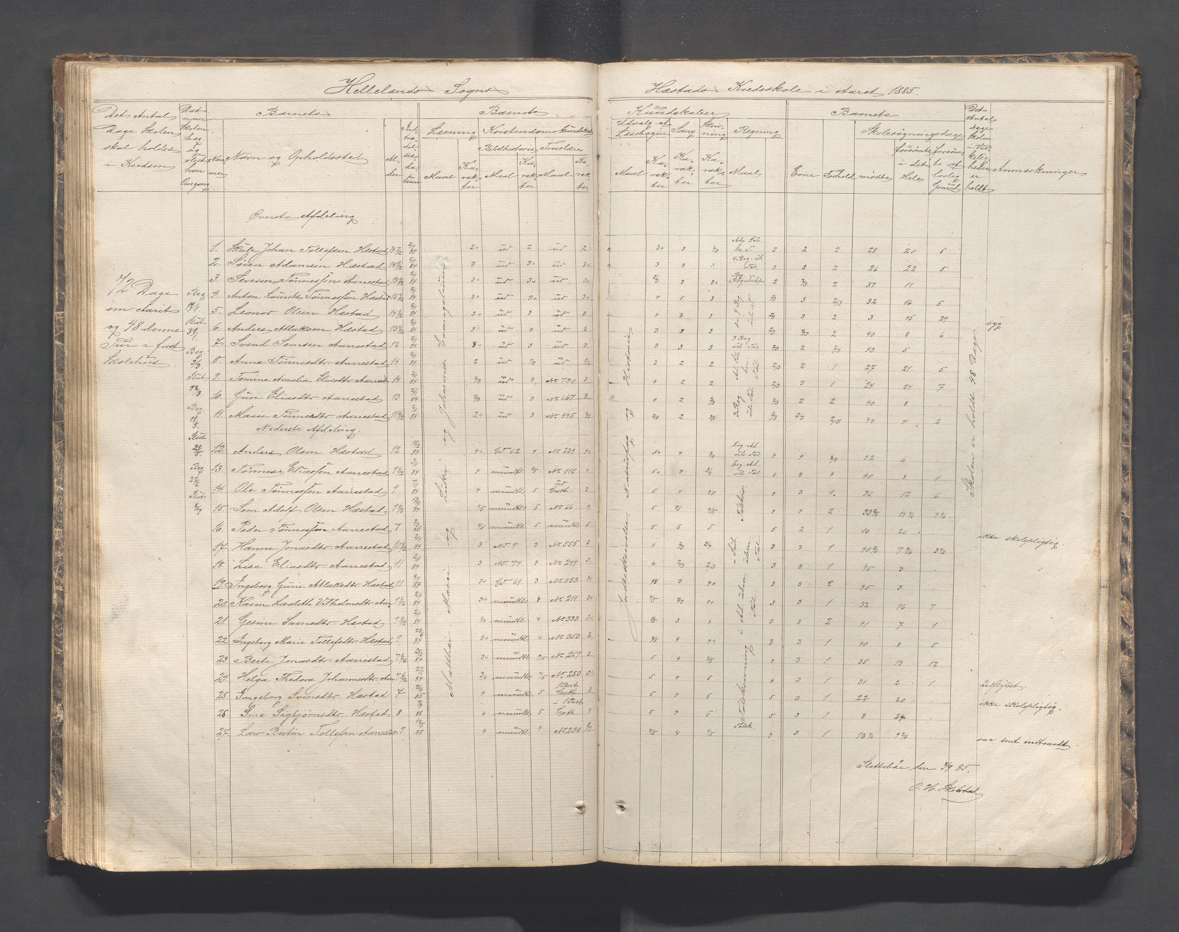 Helleland kommune - Skolekommisjonen/skolestyret, IKAR/K-100486/H/L0002: Skoleprotokoll - Søndre distrikt, 1859-1890, p. 72